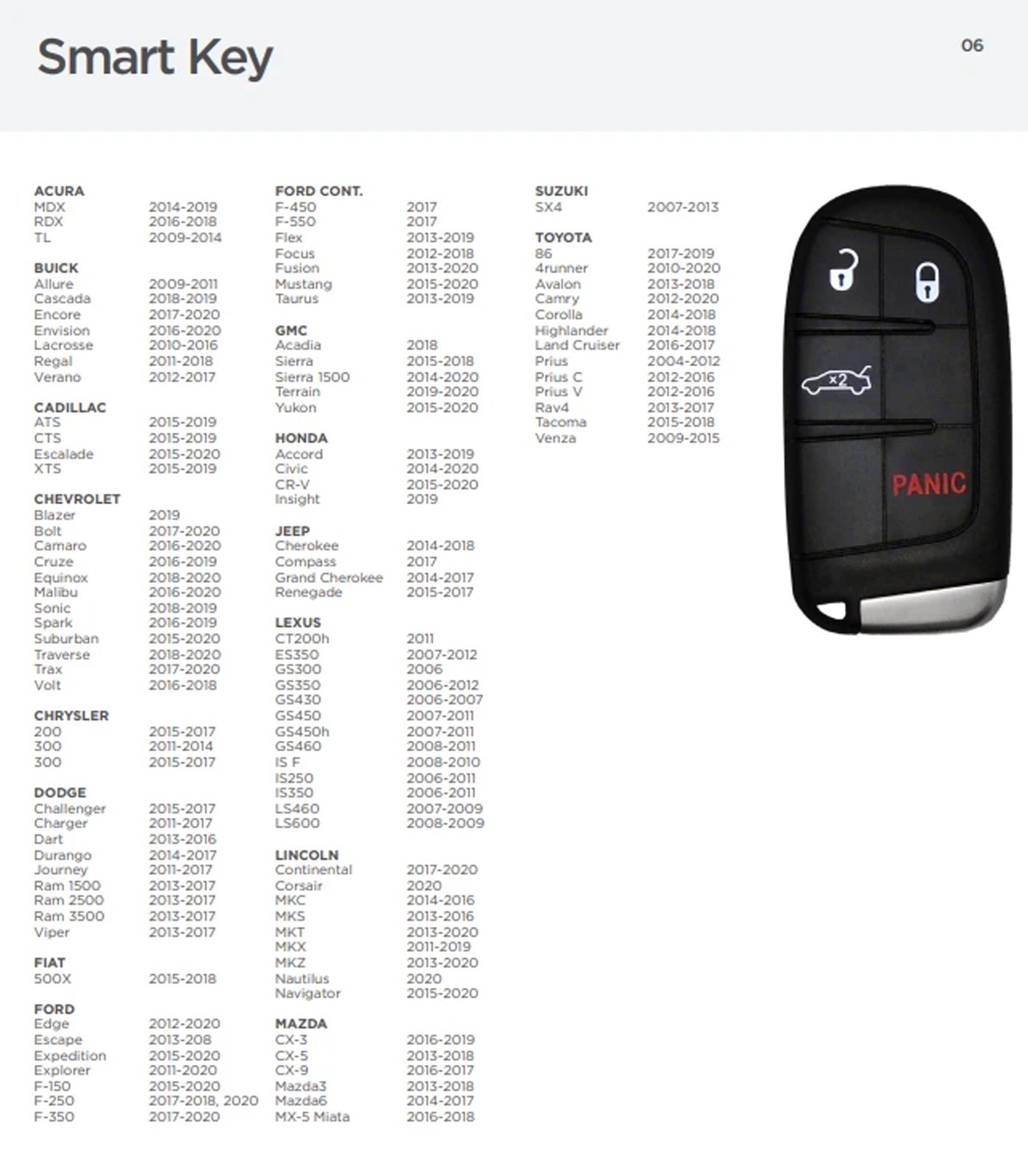 Car Keys Express EZ Installer OBD Key Programmer DIY Remote Pairing Tool