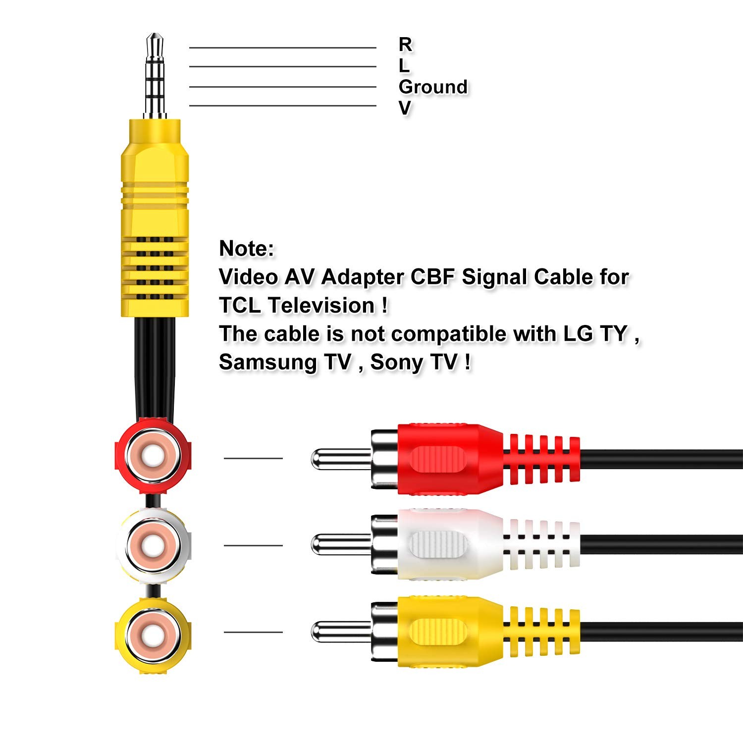 BERLAT Video AV Component Adapter Cable Replacement for TCL TV, 3 RCA to AV...