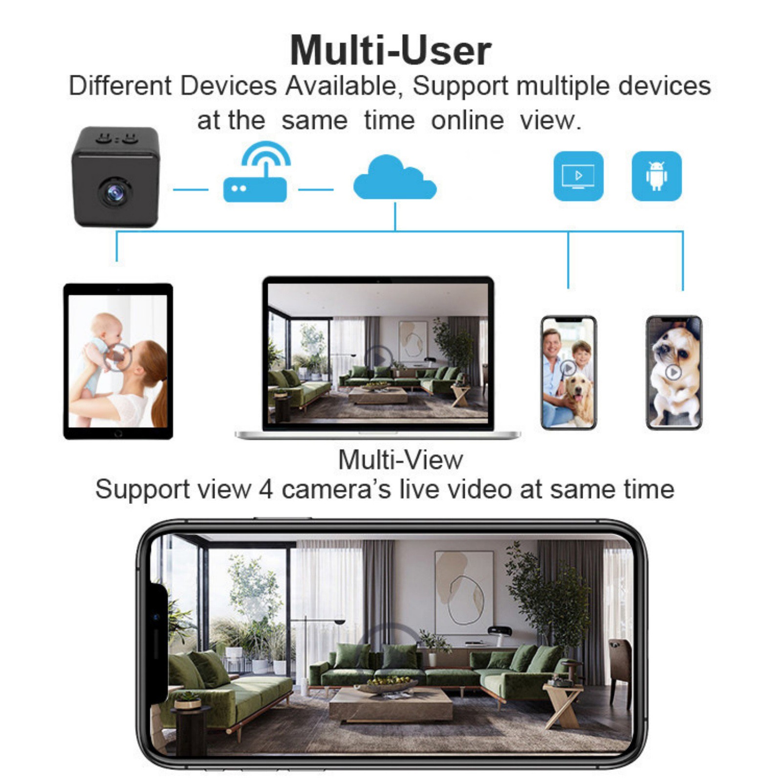 All-in-One Mini Camera Night Vision Motion Detection Remote View Home Security