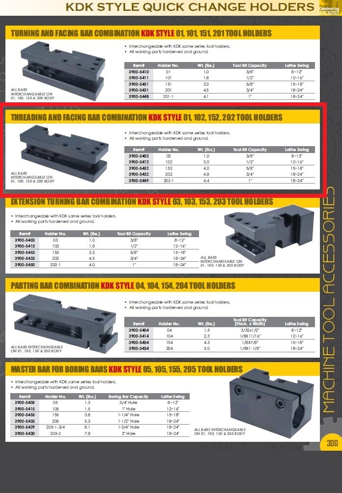KDK-102 TYPE THREADING & FACING BAR HOLDER (3900-5412)
