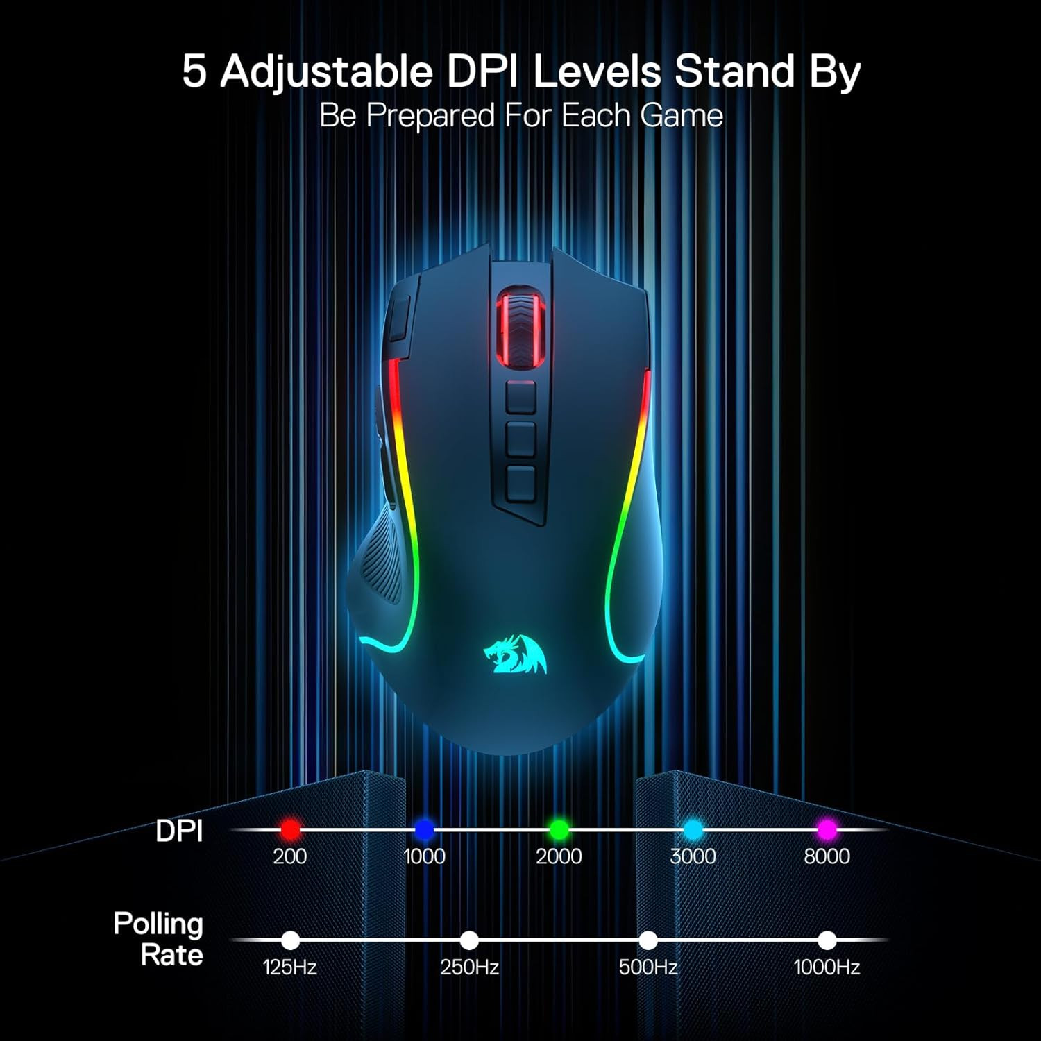 M612 PRO RGB Gaming Mouse, 8000 DPI Wired/Wireless Optical Mouse with 9 Programm