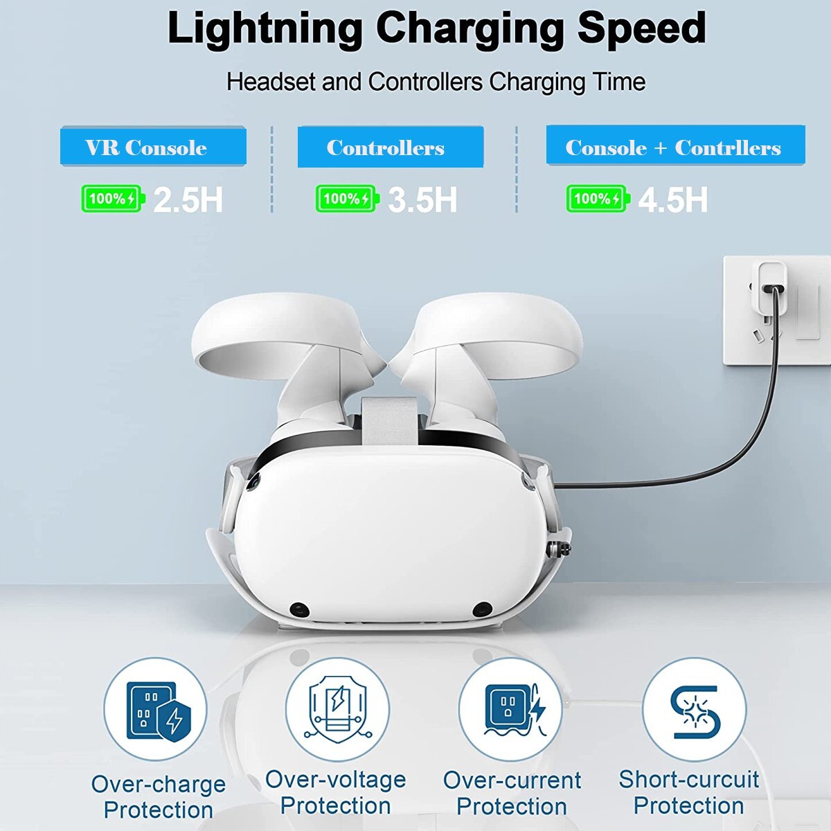 Charging Dock for Oculus Quest Controller Mount with 2 Rechargeable Batteries