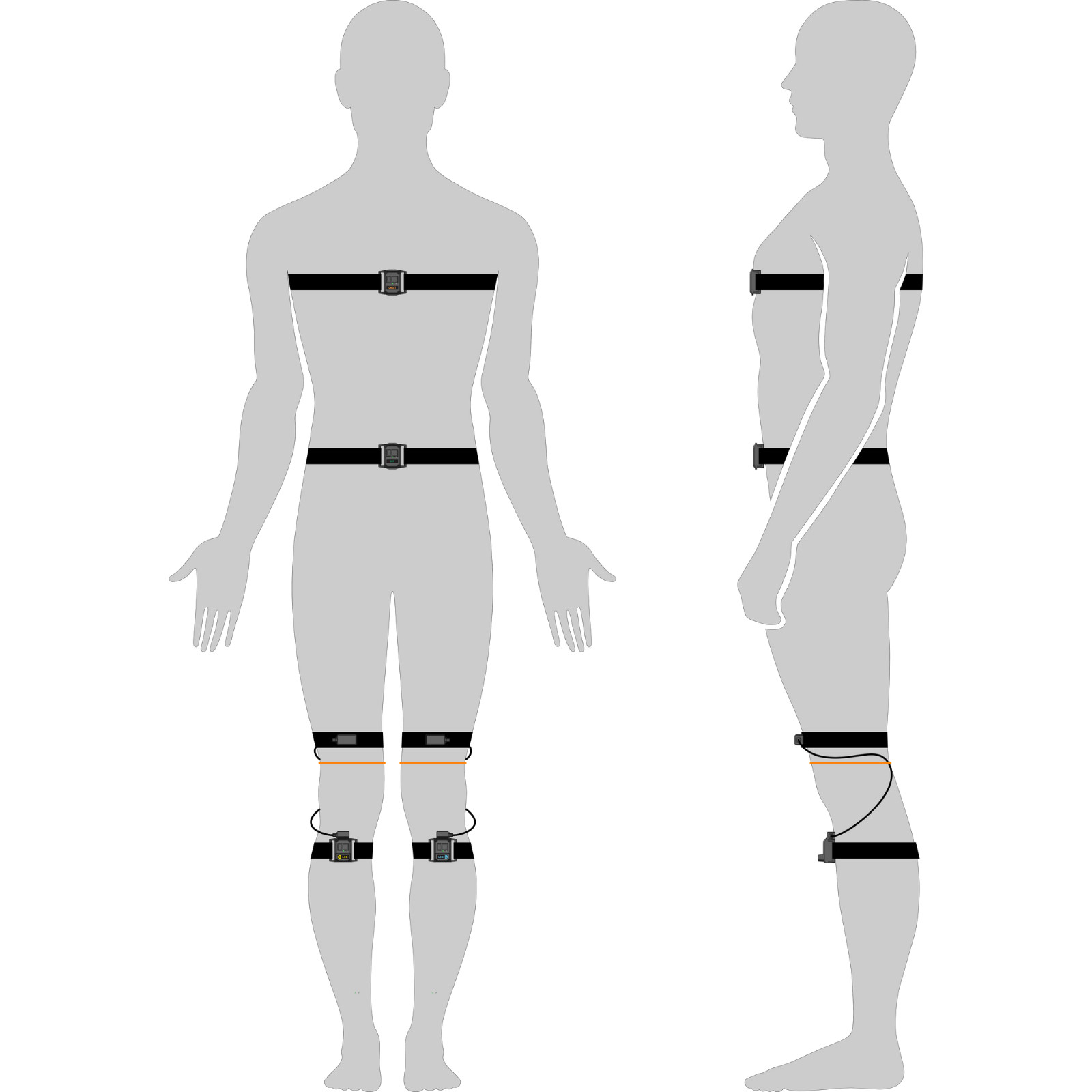 Haritorax 2 Wireless Full Body Tracking by Shiftall Bluetooth Tracking For VR
