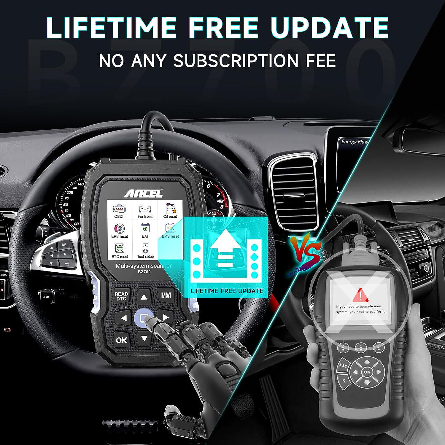 ANCEL Fit for Mercedes Benz Scanner OBD2 All System Diagnostic Tool Code Reader
