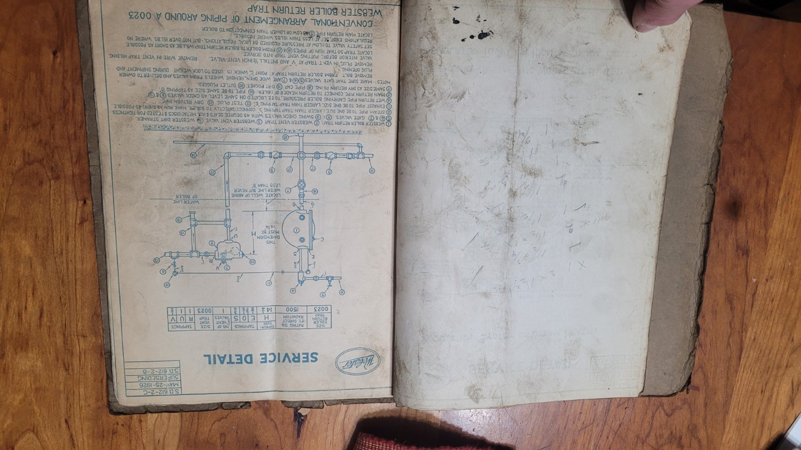 Antique Plumbing Steamfitter, Heating Manual