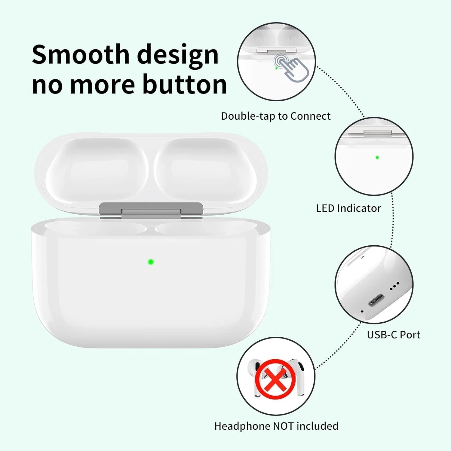 Wireless Charging Case Compatible with Airpods Pro 3: Replacement Charger Case W