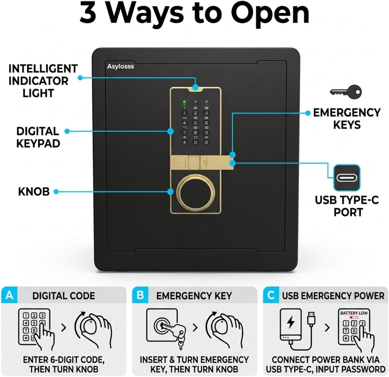 17.5" Fireproof Safe Box with Hidden Lock & Programmable Keypad