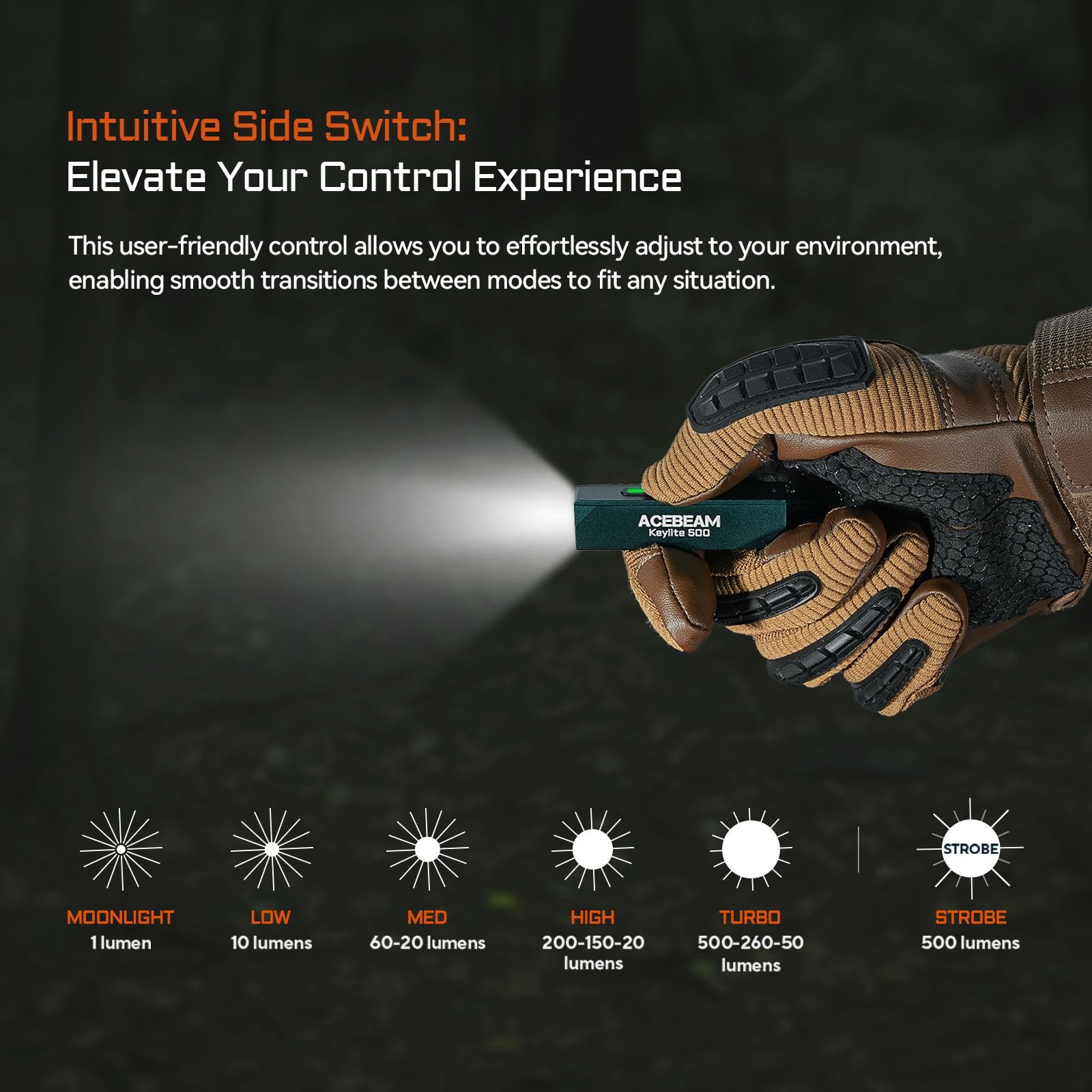 Keylite 500 High Lumens Keychain Flashlight Rechargeable, Ultra-Compact Flat ...
