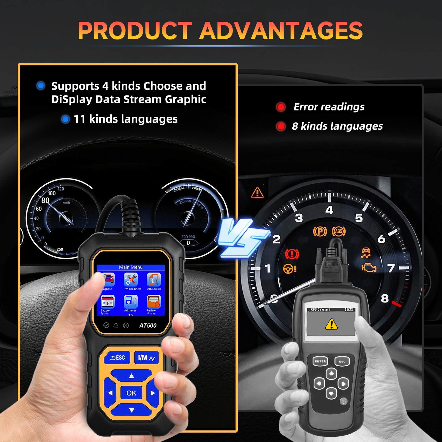 Car Diagnostic Scanner Code Reader Engine Tool Fault for OBD II Protocol 996-UP