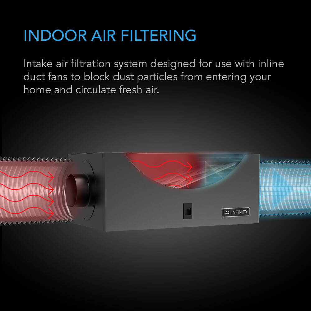 Inline Filter Box 10" with High Efficacy Filter, Home Filtration Intake for HVAC