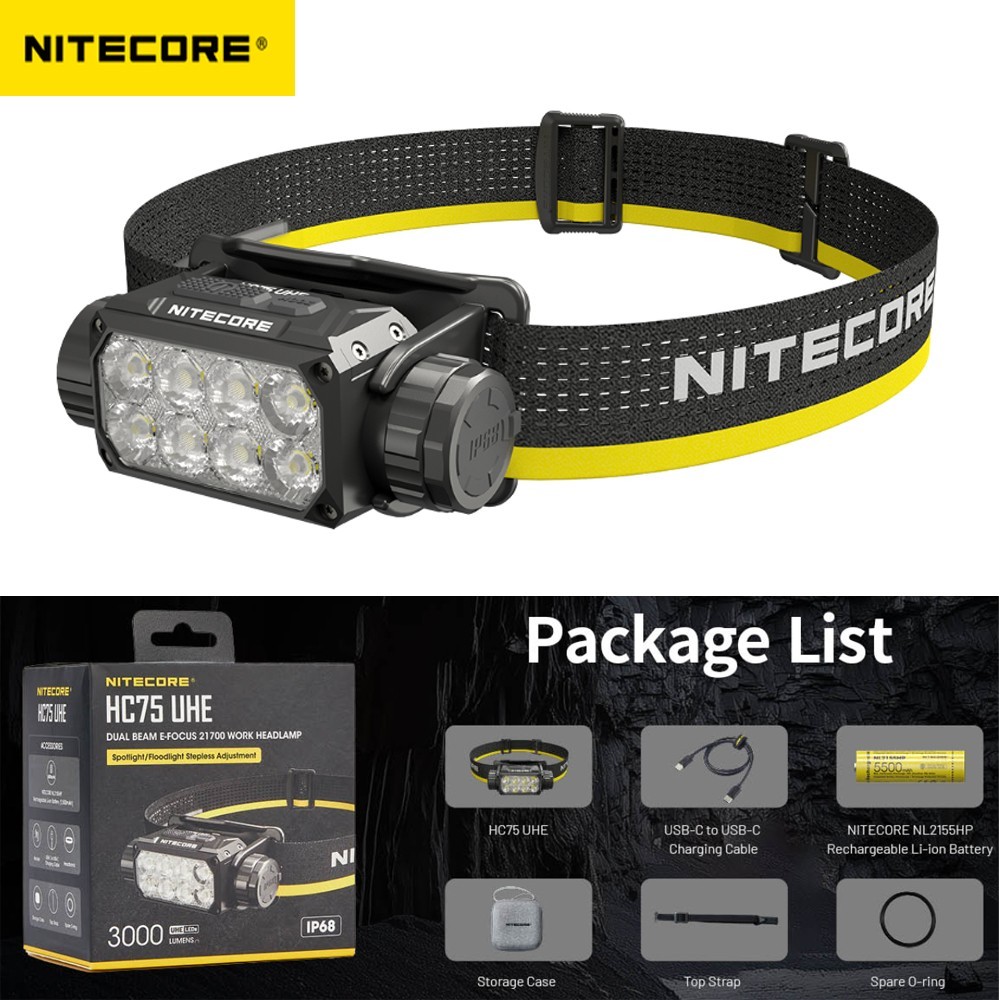 NITECORE HC75 UHE 3000 Lumens LED Headlight Rechargeable Outdoor Work Headlamp