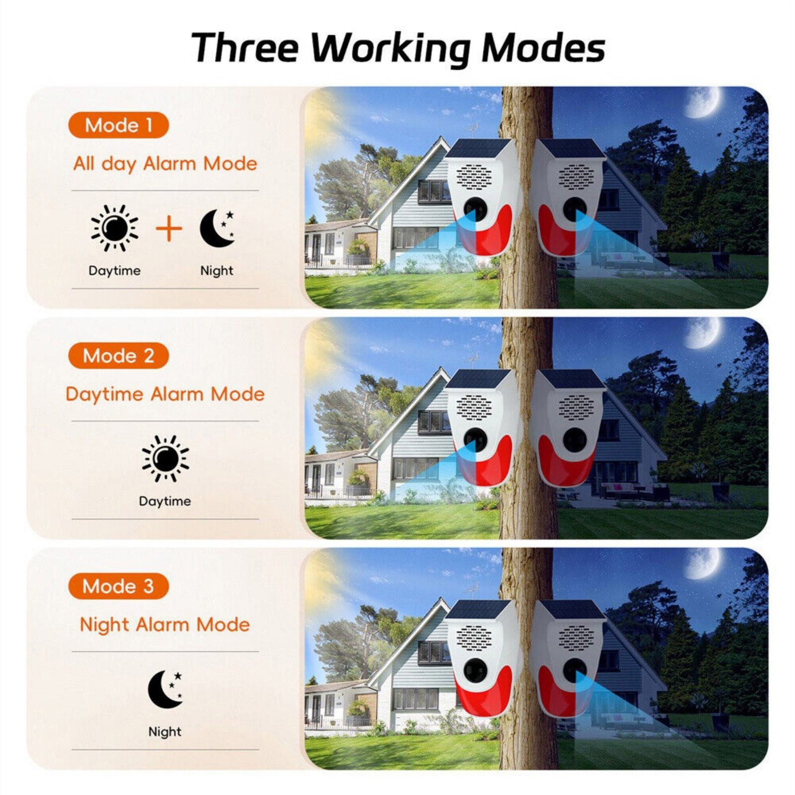 Home Intelligent Infrared Detector Voice Announcer 120dB High Pitched Alarm