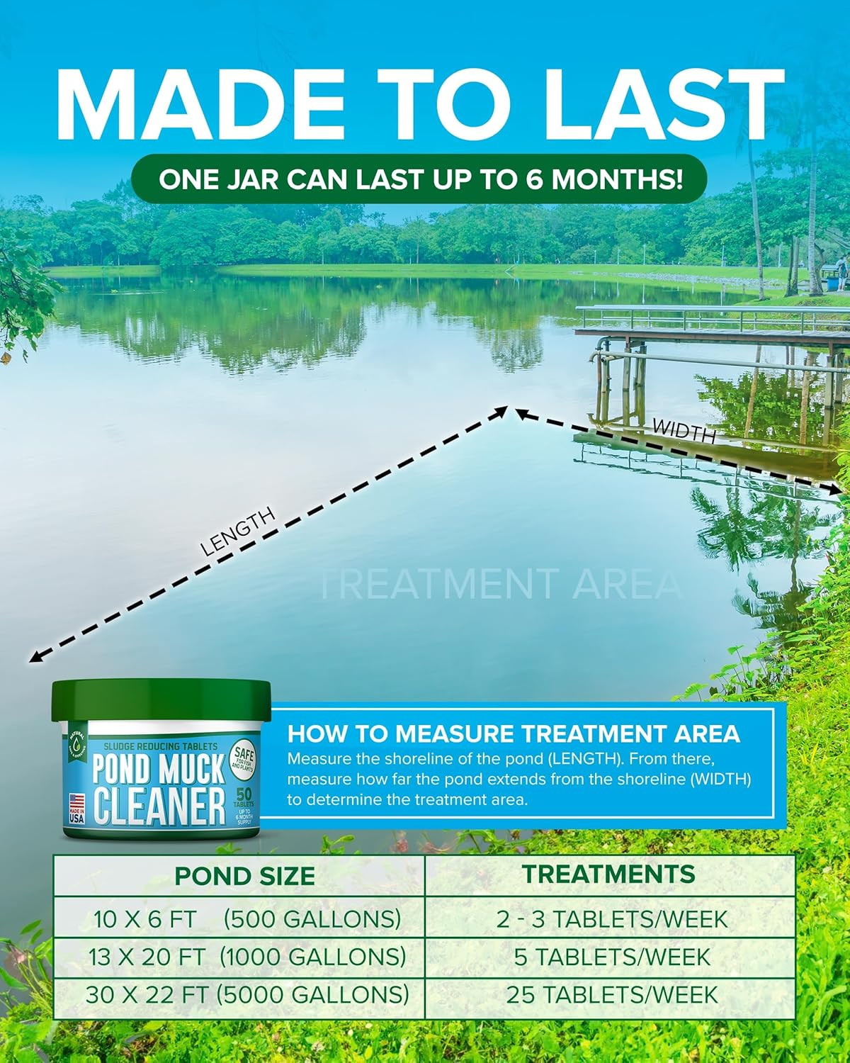 Pond Clarity Solution | Fish Pond Clarity Solution | Sludge Dissolver for Fish P