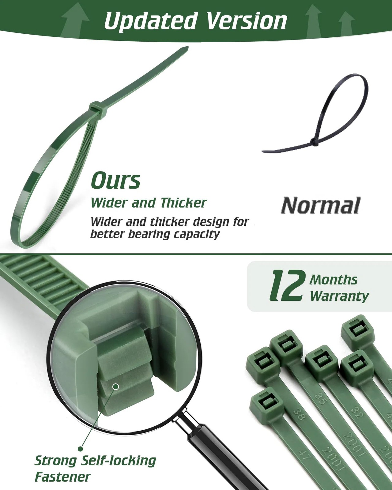 100 Pcs 8 Inch Multipurpose Self Locking Cable Ties Cord Management Wire Ties