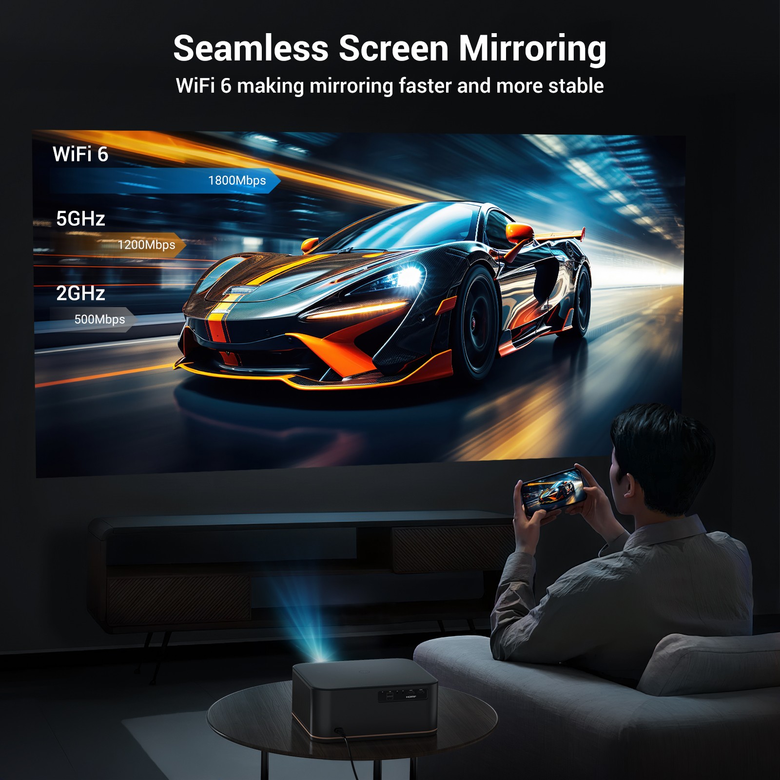 HAPPRUN 2000 ANSI 4K Decoding Projector Bundle WiFi Bluetooth Indoor/Outdoor