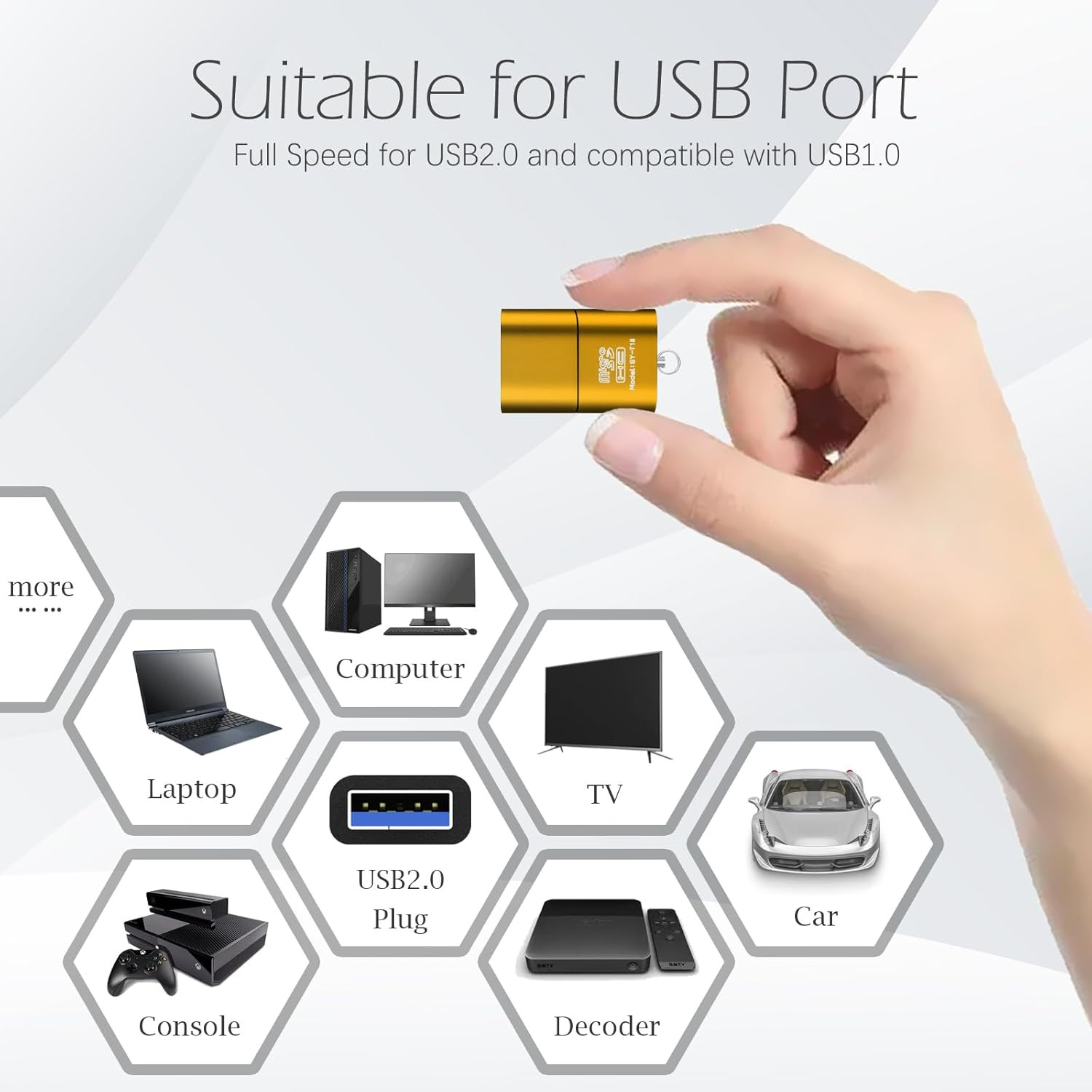 [3 Pack] Micro SD Card Reader for Android,Micro SD Card to USB Adapter, TF Ca...