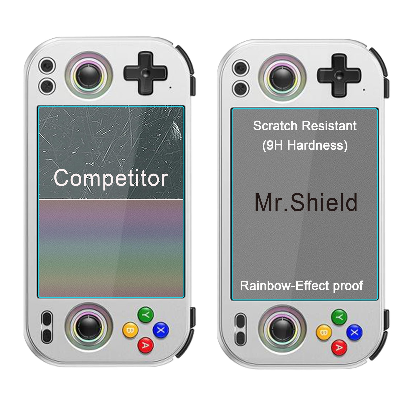 Mr.Shield Screen Protector compatible with Anbernic RG477M [Tempered clear