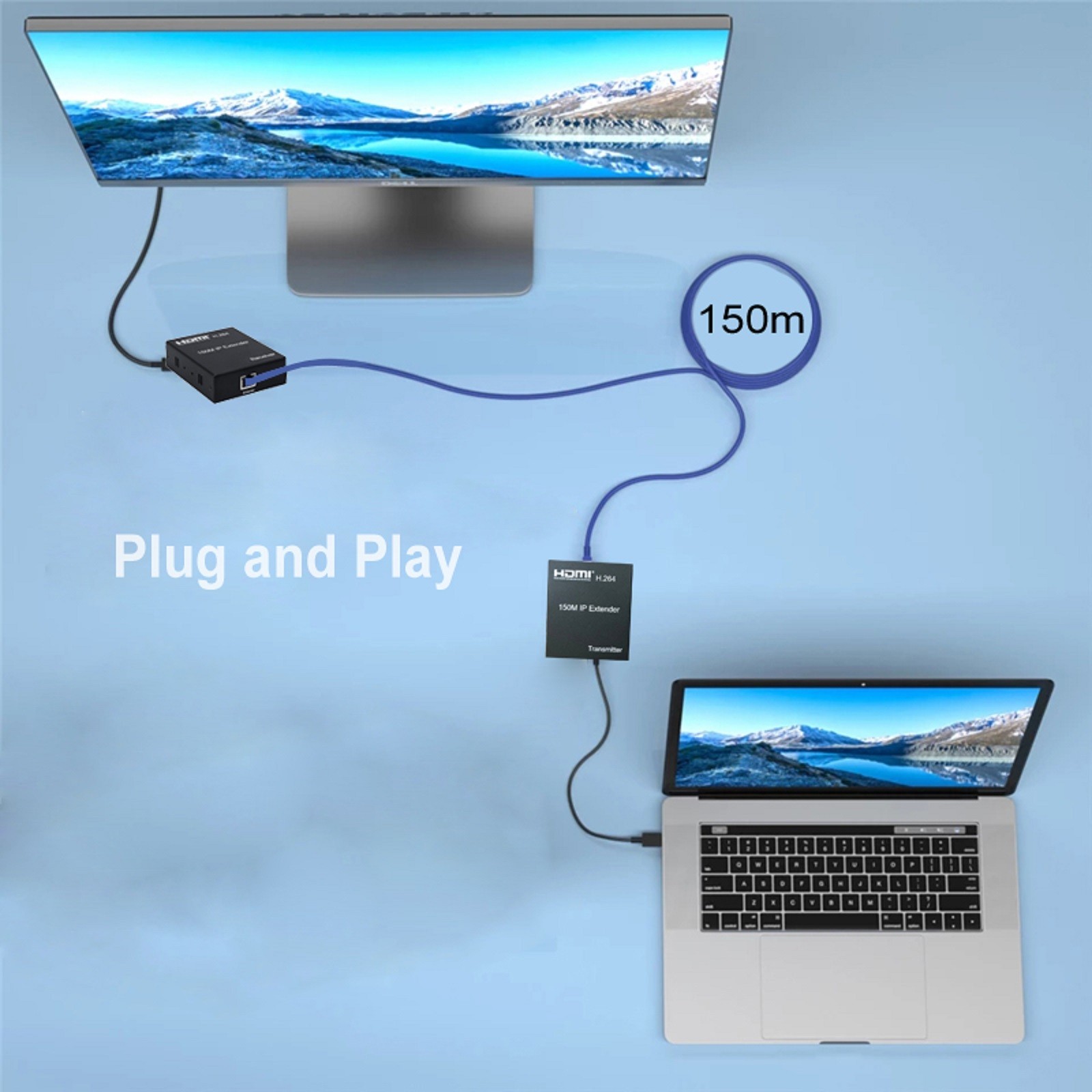150m 1080P HDMI Network Extender Over Single Cable CAT5E/6 Ethernet RJ45