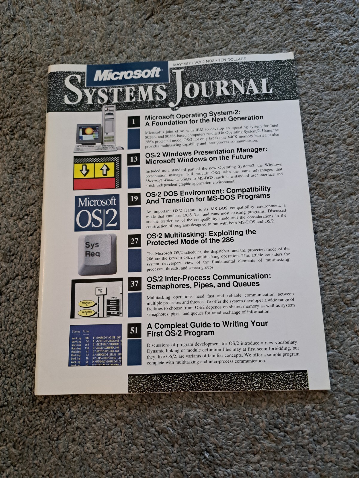 May 1987 Microsoft Systems Journal Vol. 2 No. 2