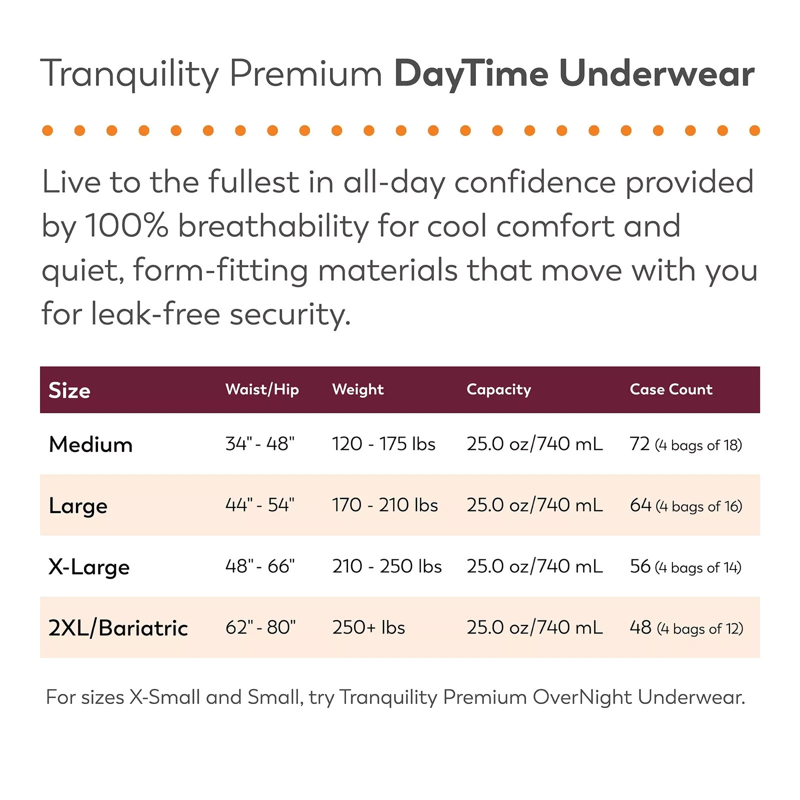 Tranquility Disposable Underwear Medium 72 Ct