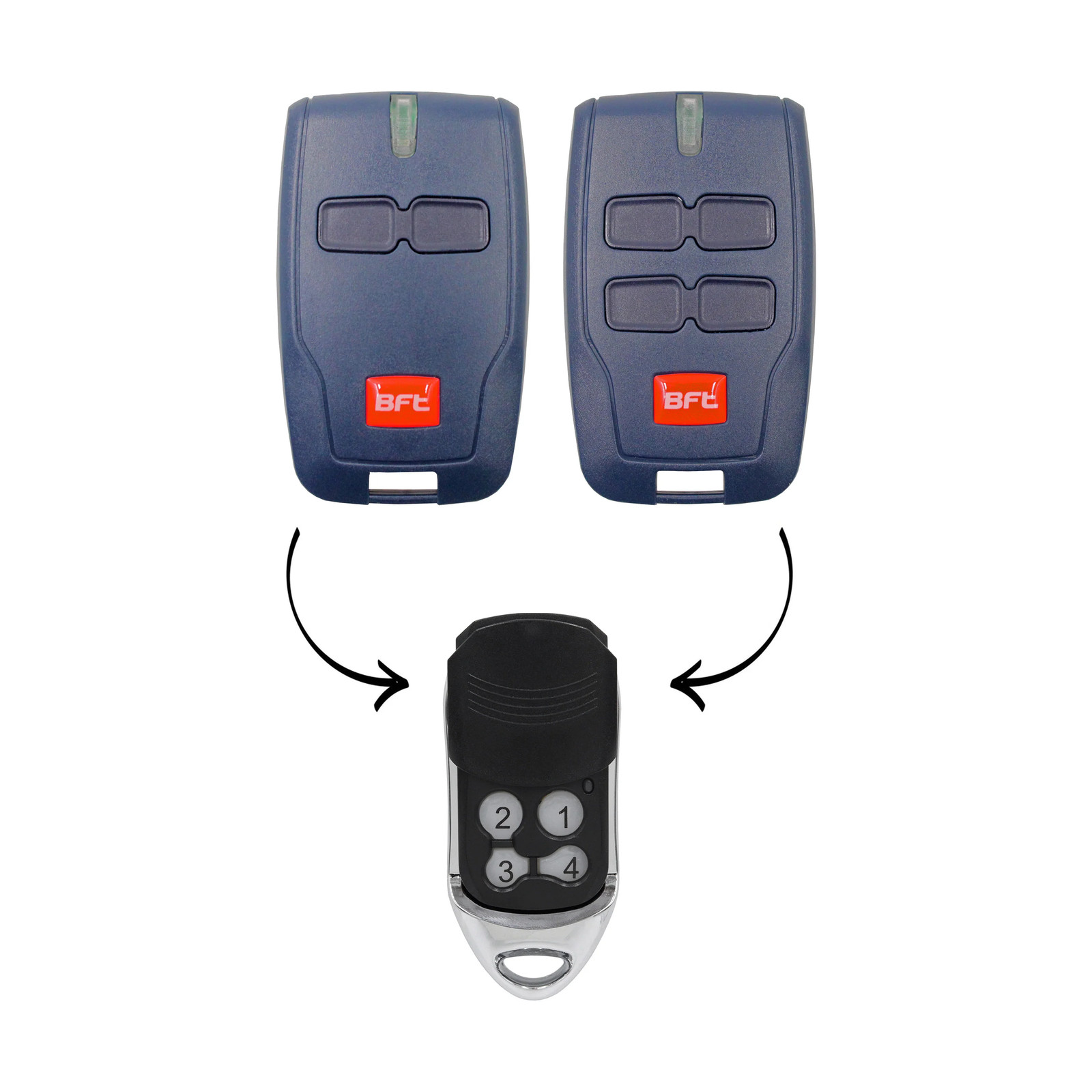 To Suit BFT Mitto Compatible Garage/Gate Remote Type B RCB TX2/TX4/0678 4 Button