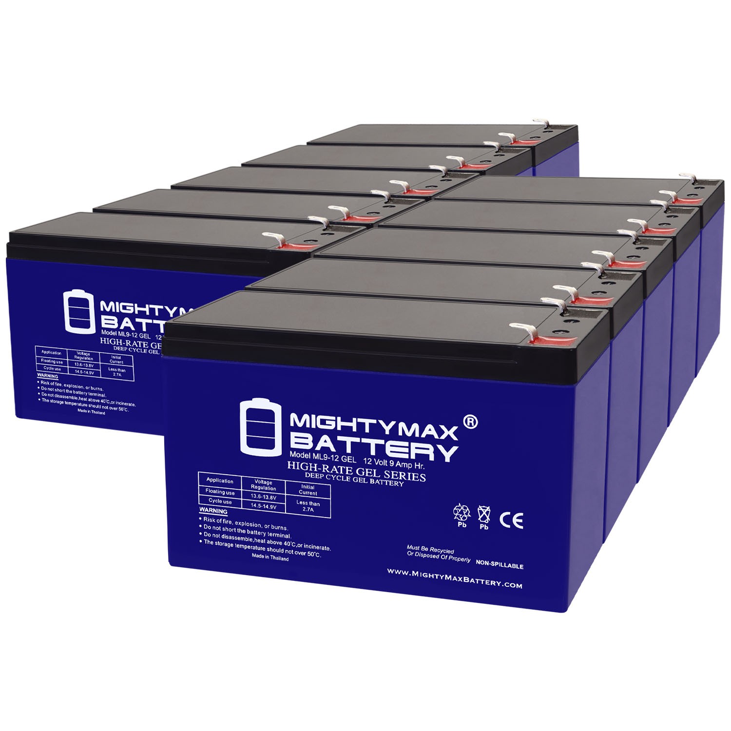 Mighty Max 12V 9AH GEL F2 Replacement Battery Compatible with HSL1079 - 10 Pack