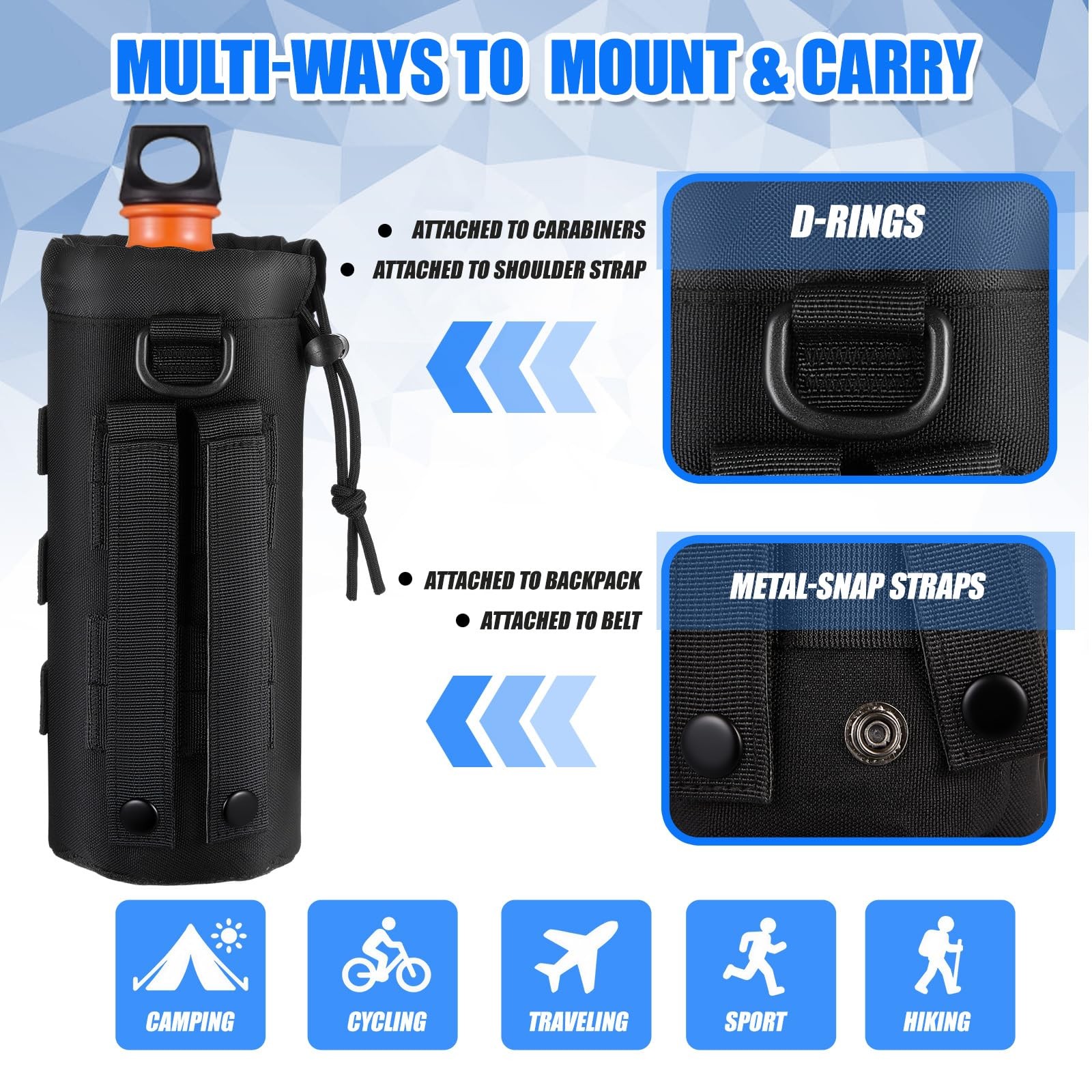 Sunnymove 2 Pack Fuel Bottle Holder Compatible with 30 oz Bottle, black