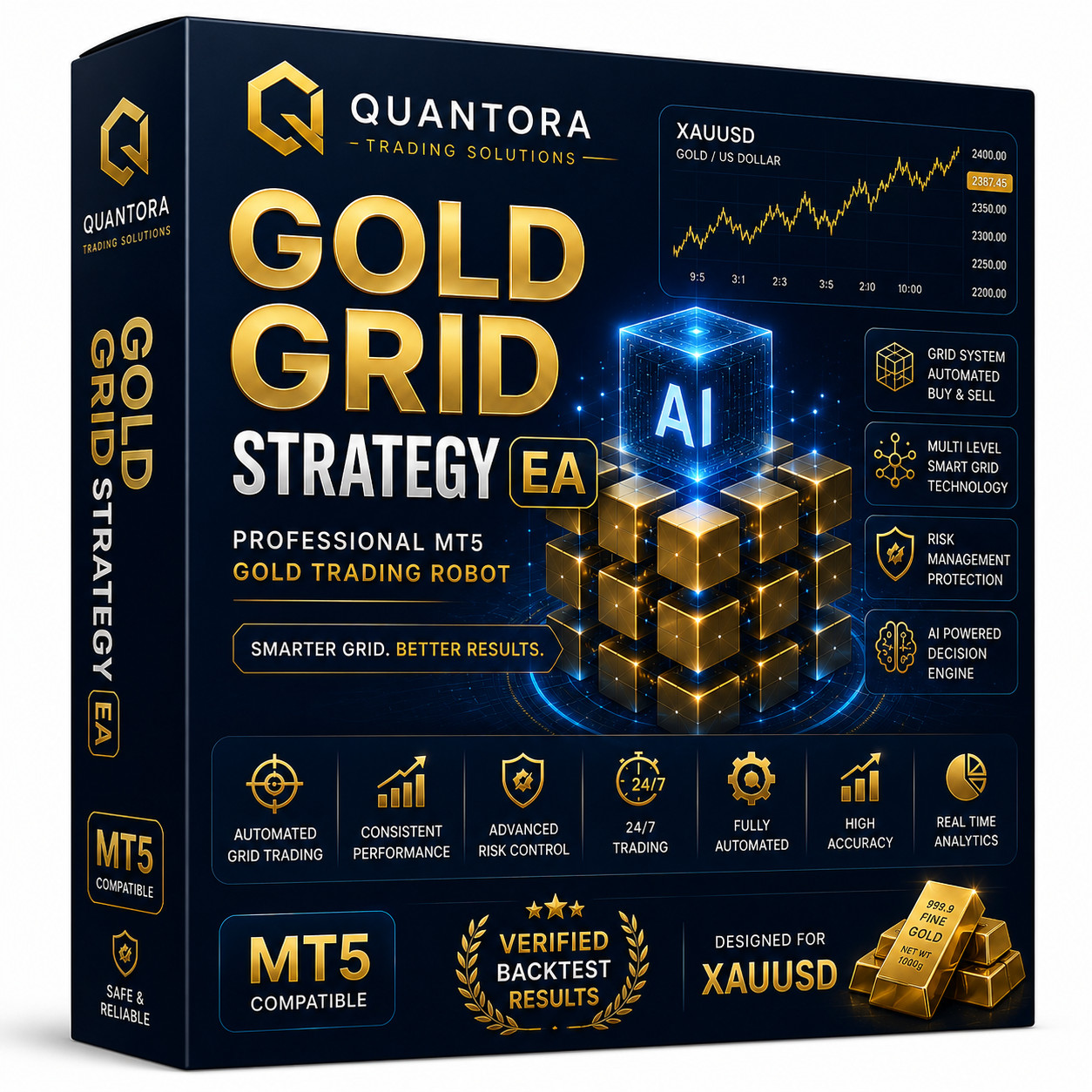 Quantora Gold Grid Strategy EA | MT5 Gold Trading Robot | XAUUSD Expert Advisor