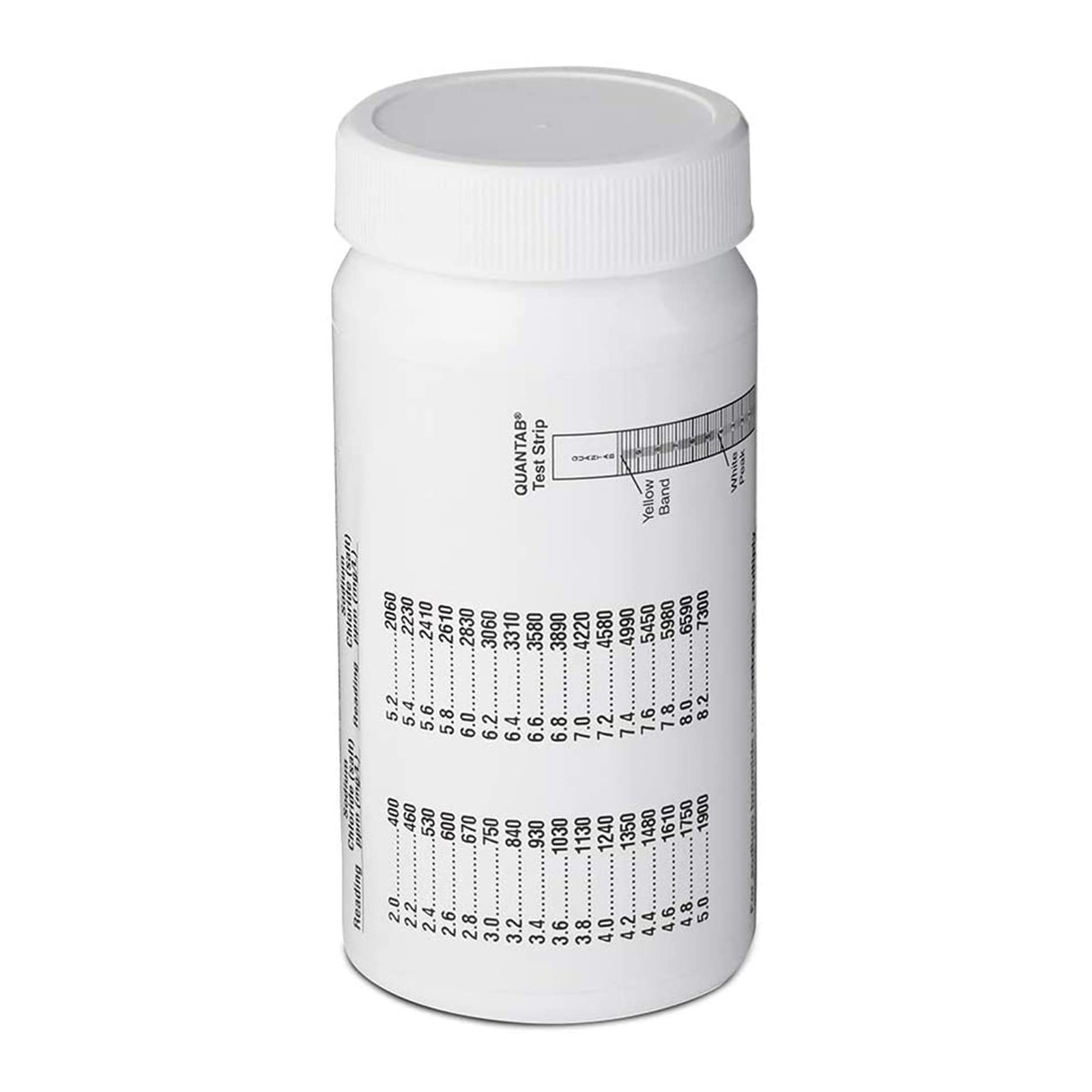 Salt Titrators, White (561161)