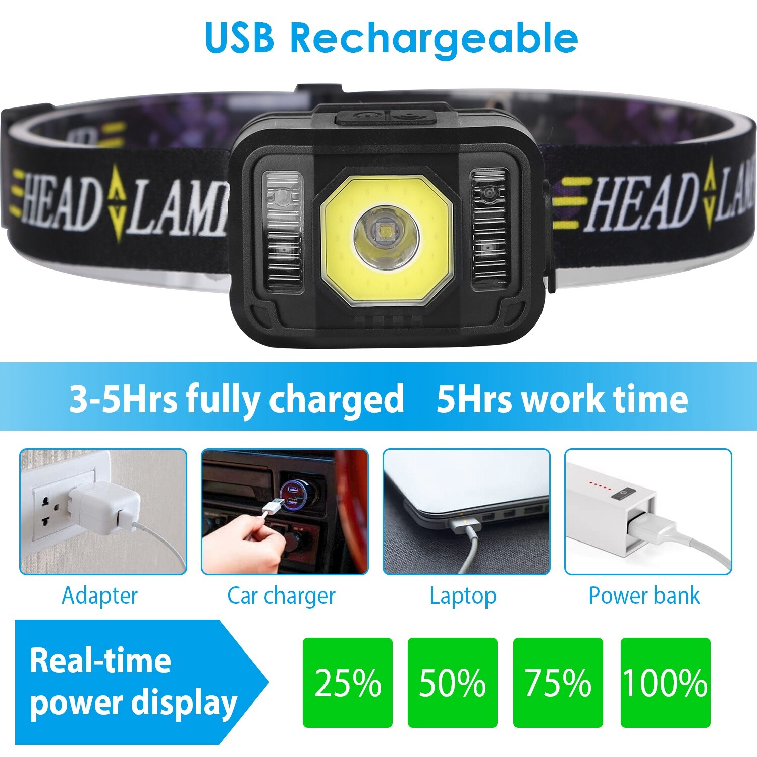 2 Packs Rechargeable COB LED Head Lamp Flashlight Headlamp with Motion Sensor