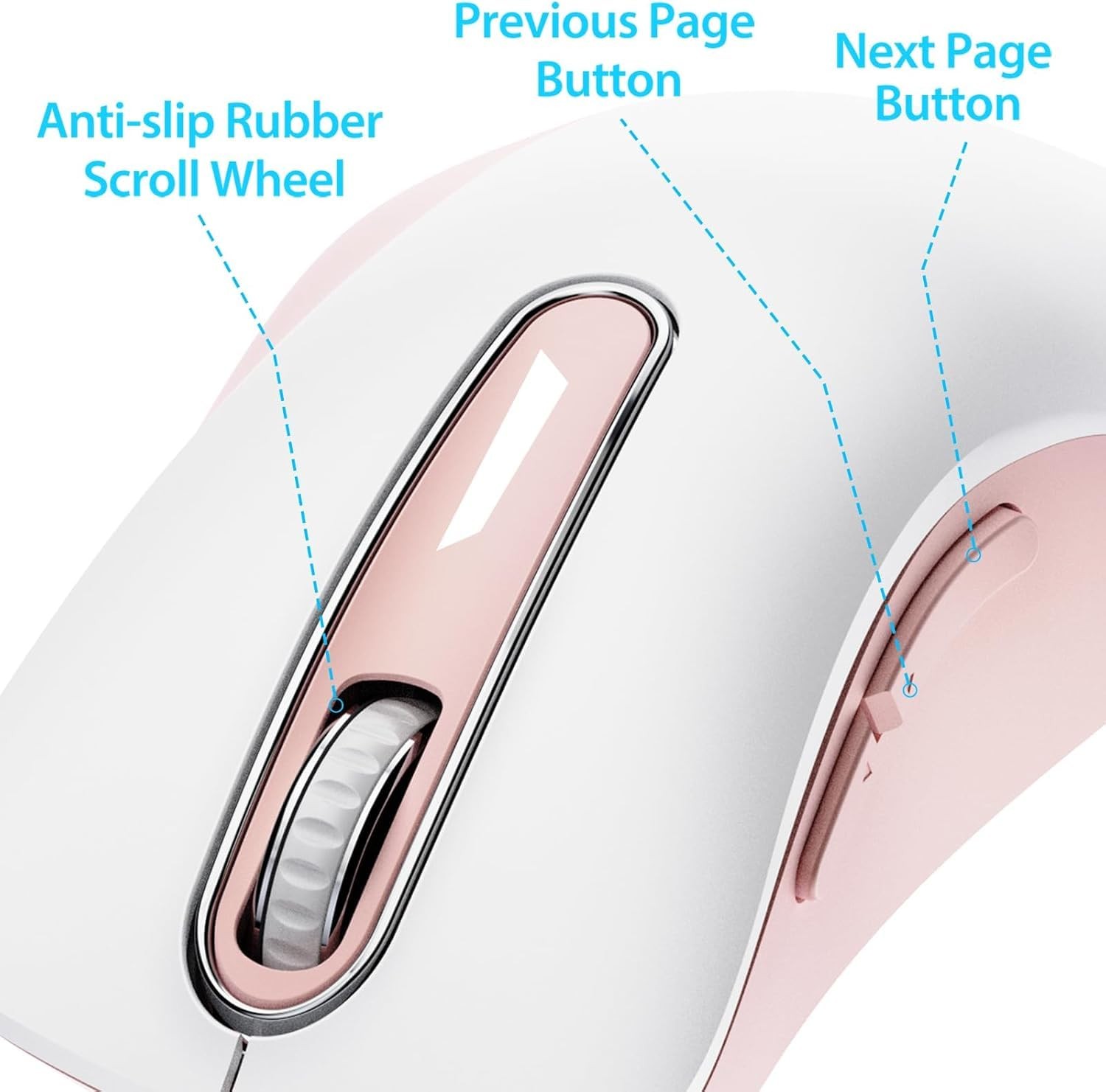 2.4G Wireless Mouse 1400 DPI USB Receiver Portable 5 Buttons White Pink