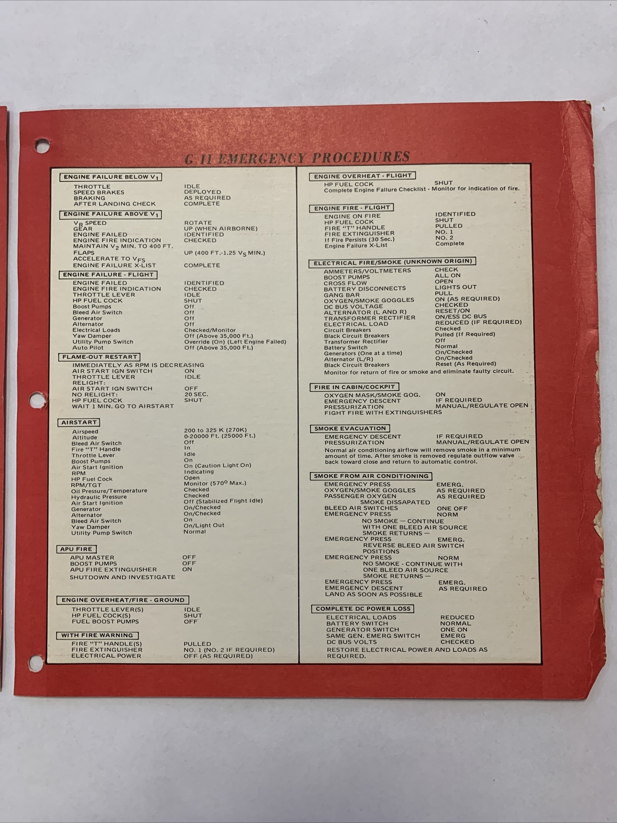 Grumman Gulfstream II Emergency Procedure Checklist & Checklist