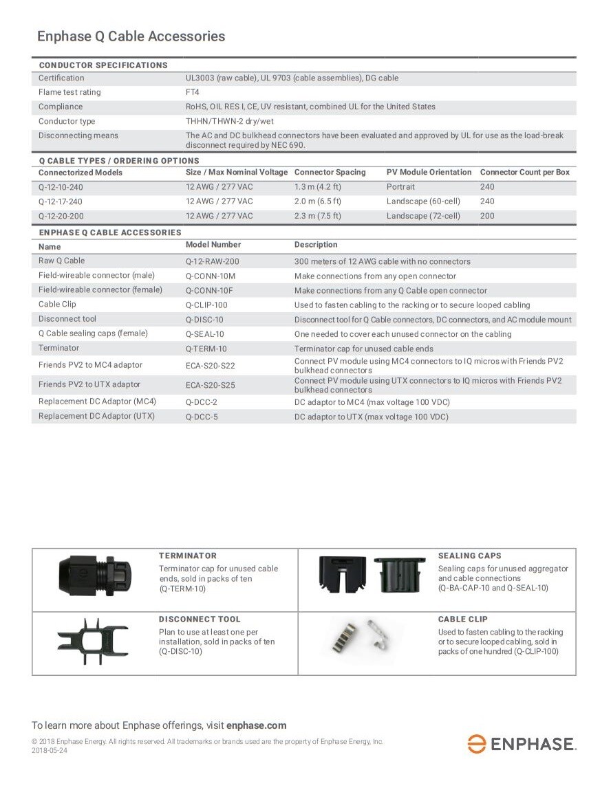 Enphase Q-TERM-10 Terminator Cap