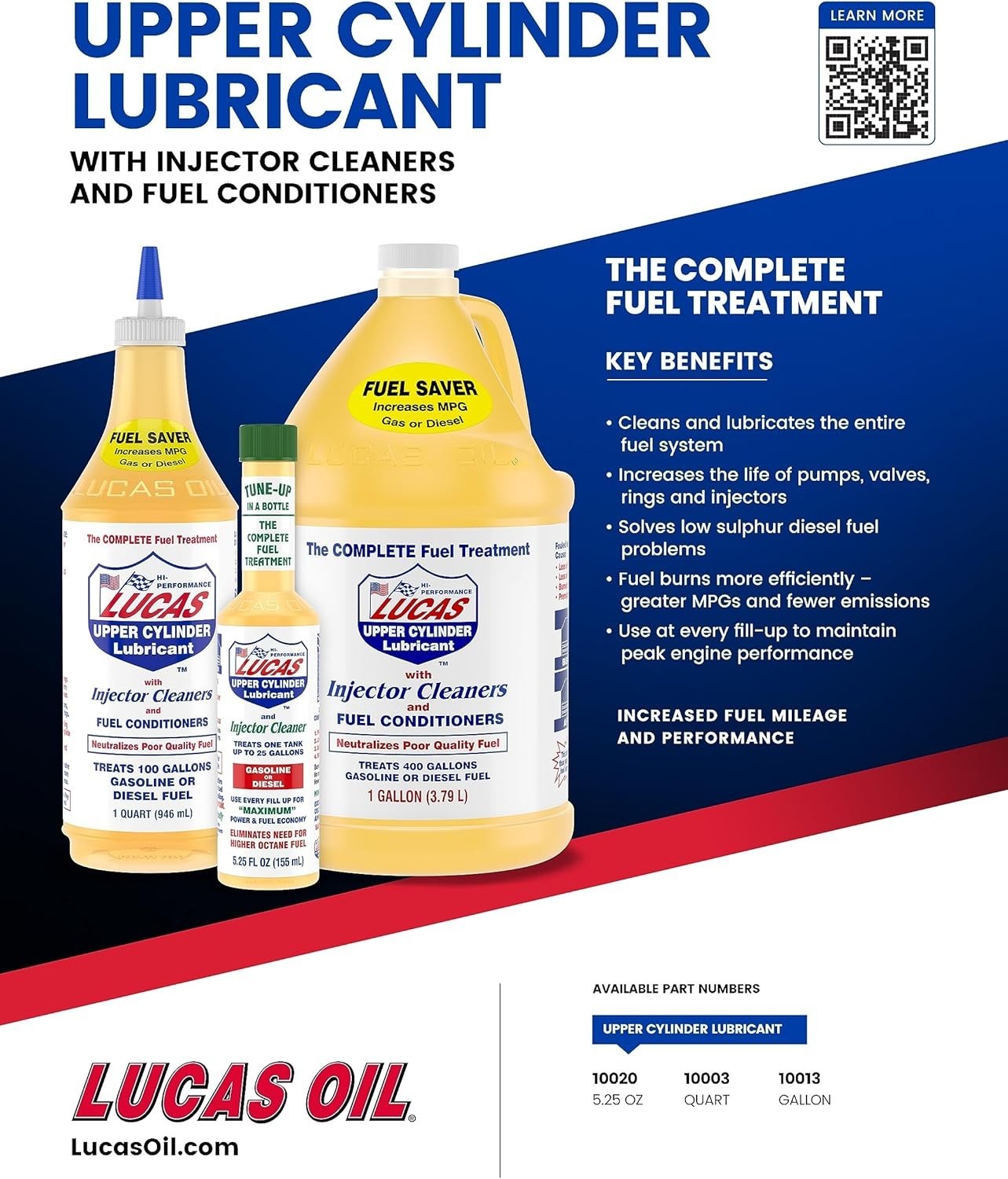 Reduce Emissions 24-Pack Fuel Additive