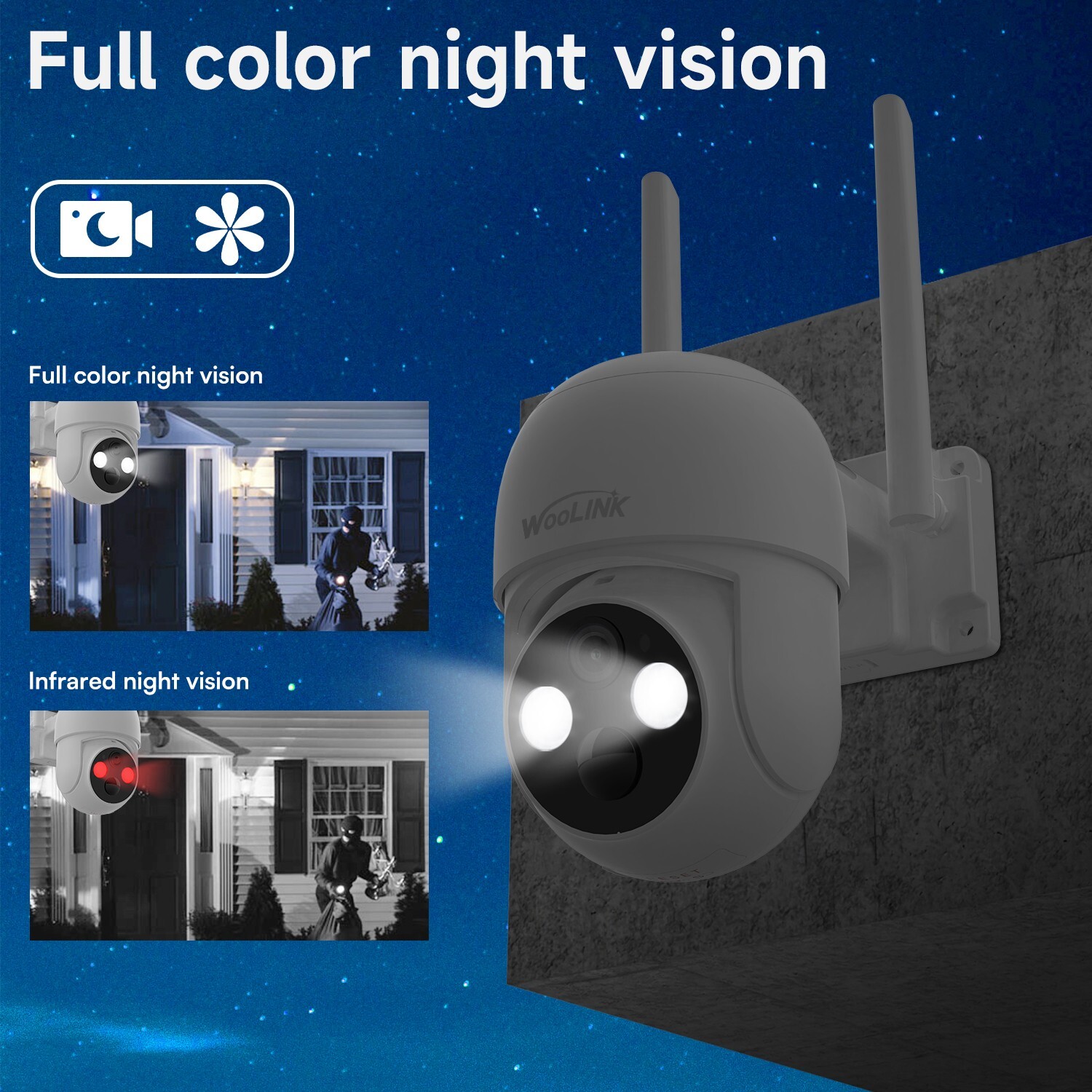 3PK 4MP Solar Battery Powered Wireless Security Camera System 360°+Solar Panel