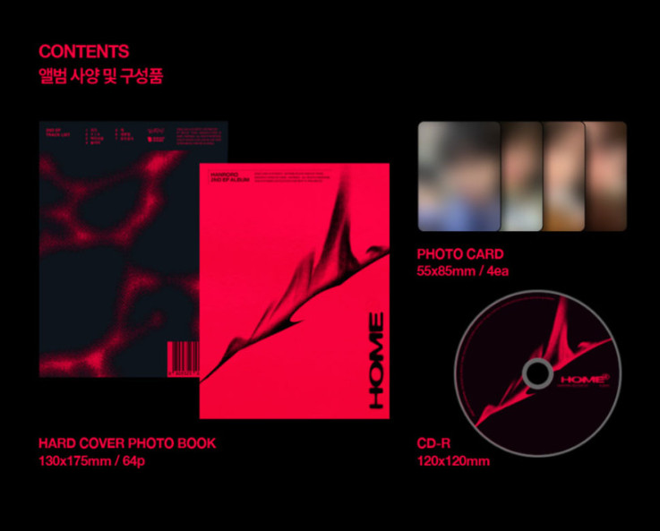 HANRORO 1st & 2nd EP 2CD Set – Ideal Flight + HOME [SEALED]