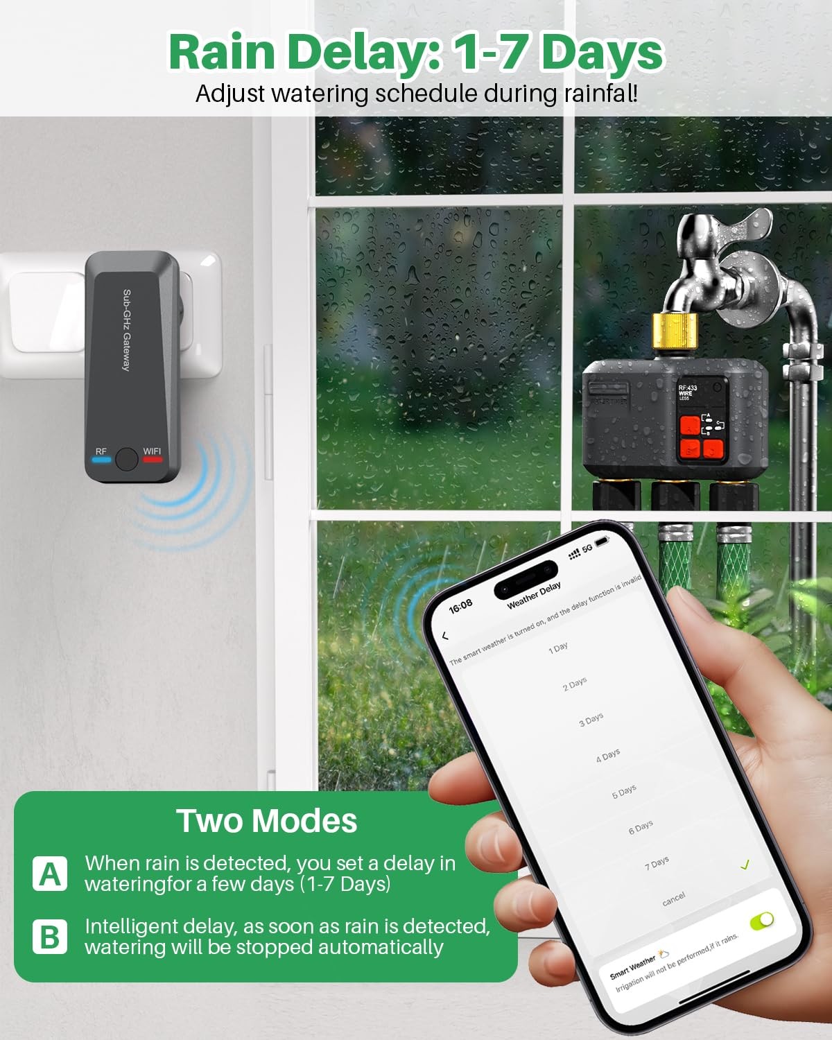 Johgee Wifi Sprinkler Timer 3 Zone 984 Ft Range 3 Outlet Smart Water Timer For