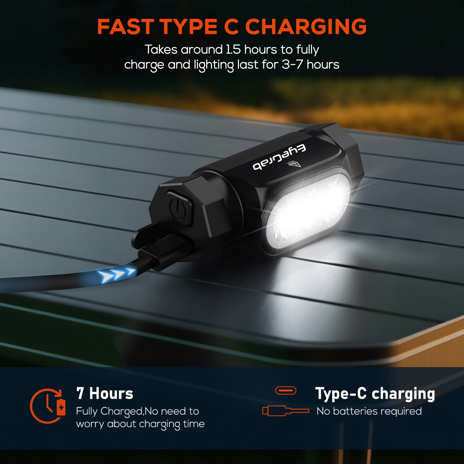 EyeGrab LED Headlamp Head Band Lamp Headlight Torch Flashlight Camping Light 1PC