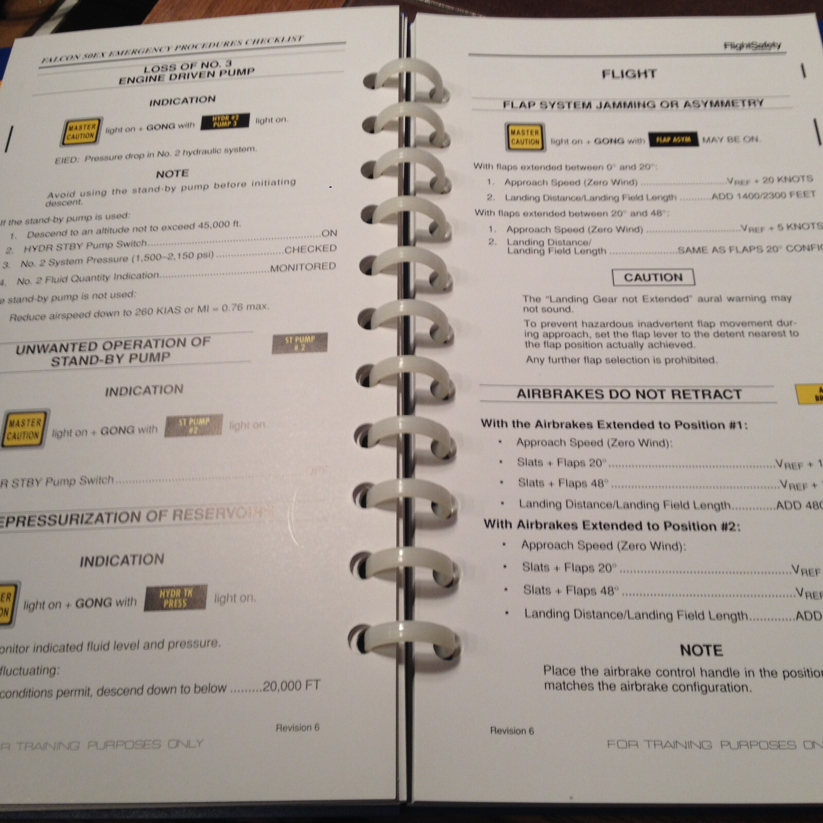 Falcon 50EX Emergency Abnormal Procedures Pilot Checklist