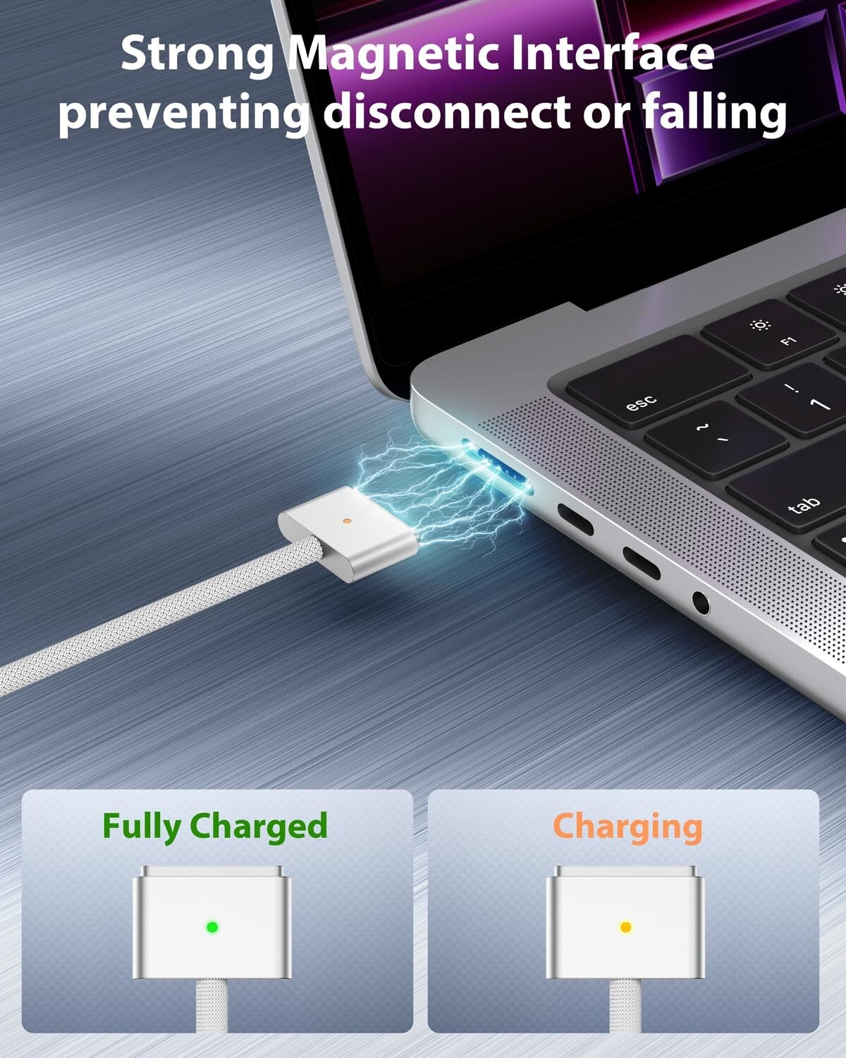 New 140W USB-C Magnetic 3 Cable For (MacBook Pro 14/16 inch,M2 Max/Pro 2023