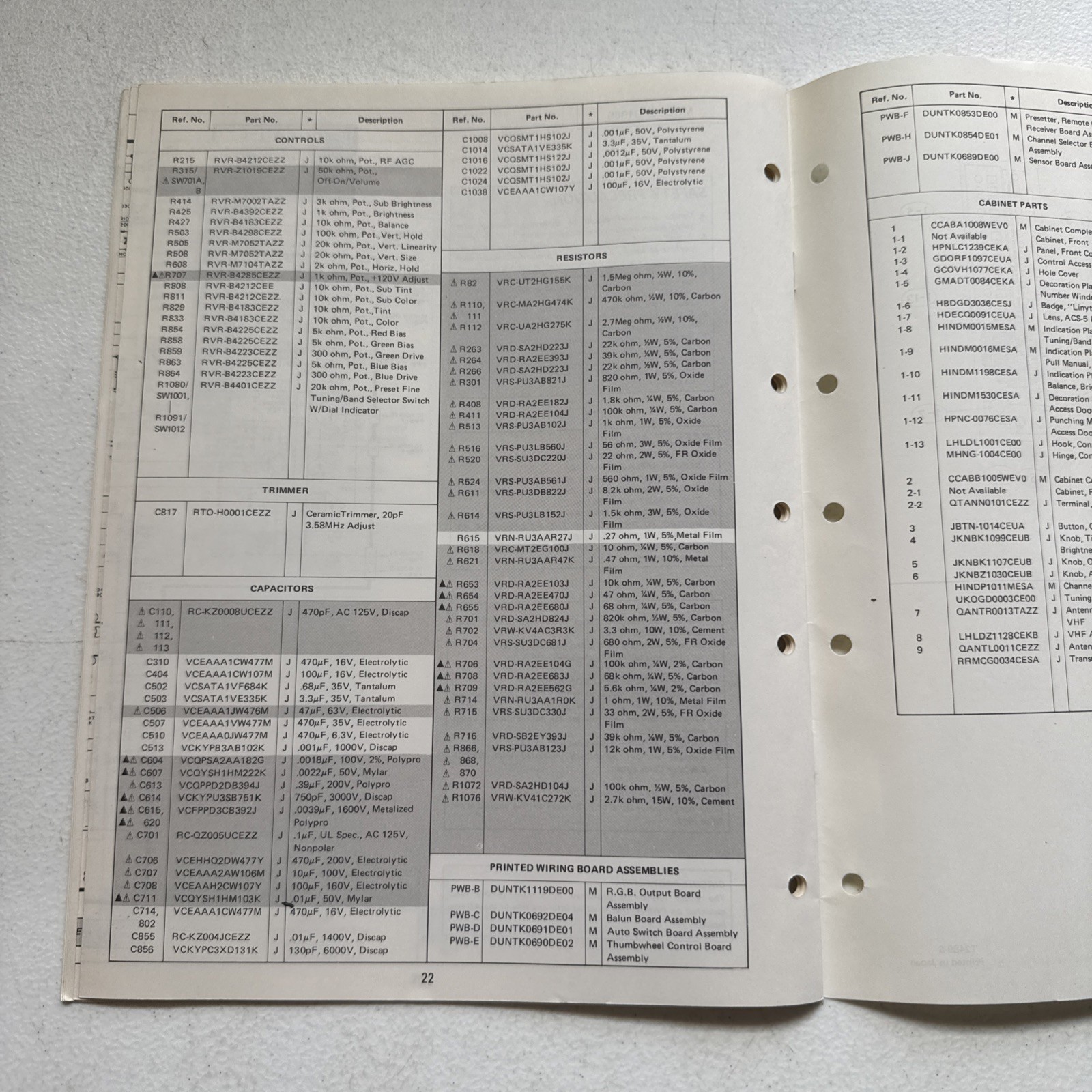 Sharp Electronics Color Television Model C1985 Preliminary Service Information