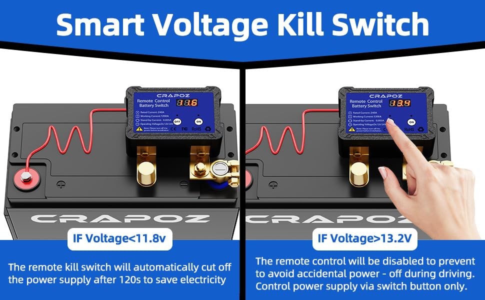 Kill Switch for Vehicle, Remote Battery Disconnect Switch 12V 24V 240A, Car