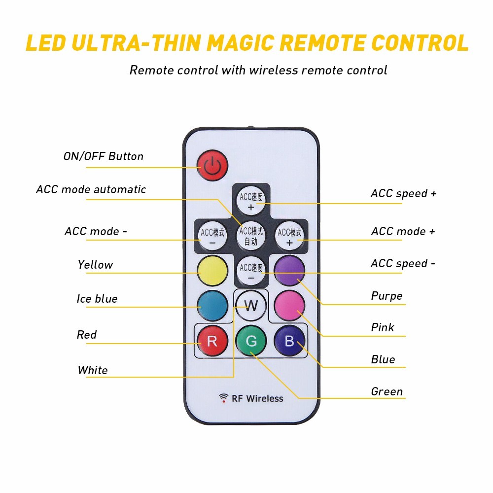 2x 60CM RGB Slim Sequential Flexible LED DRL Turn Signal Strip Remote Headlight