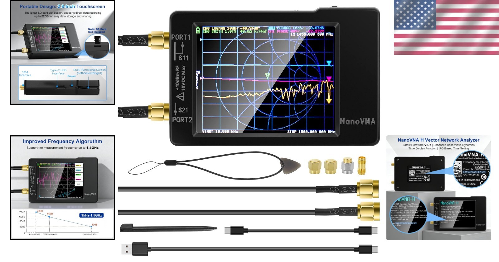 Upgraded V3.7 Antenna Analyzer - 1.5GHz