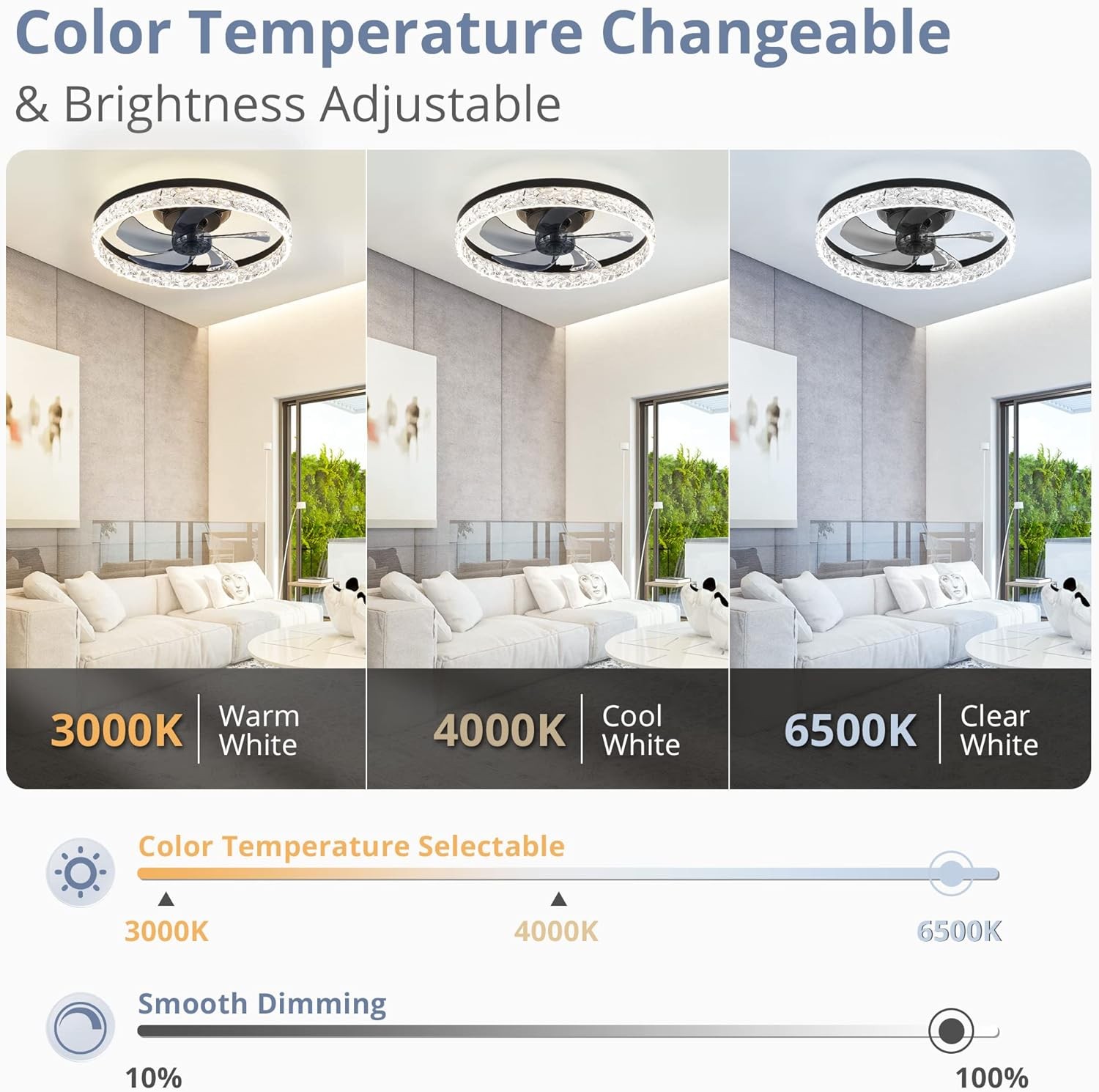 20" Modern Fan Lights Flush Mount LED Ceiling Light kit With Remote APP Control.