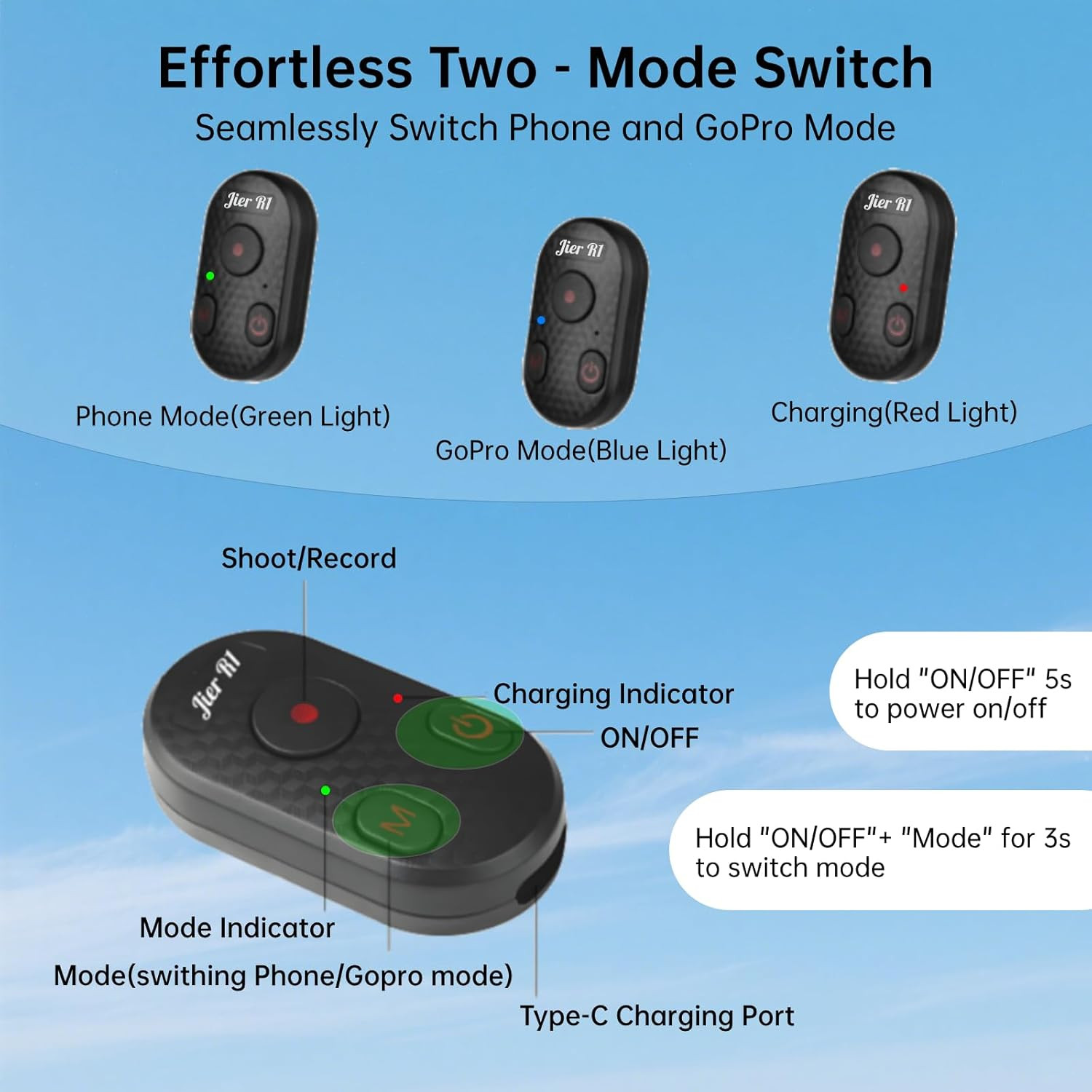Bluetooth Camera Remote Control for iPhone, GoPro Camera Shutter Remote with Typ