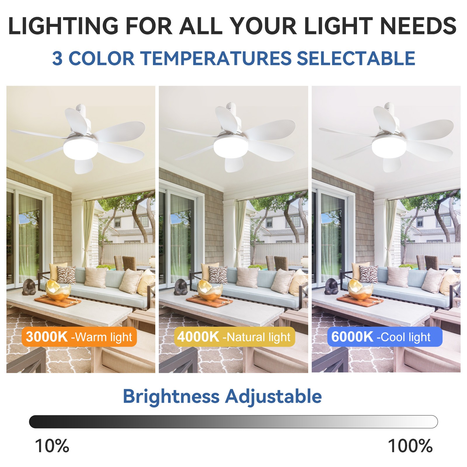 20" Adjustable Socket Ceiling Fan Light 3-Color Temp LED Chandelier With Remote