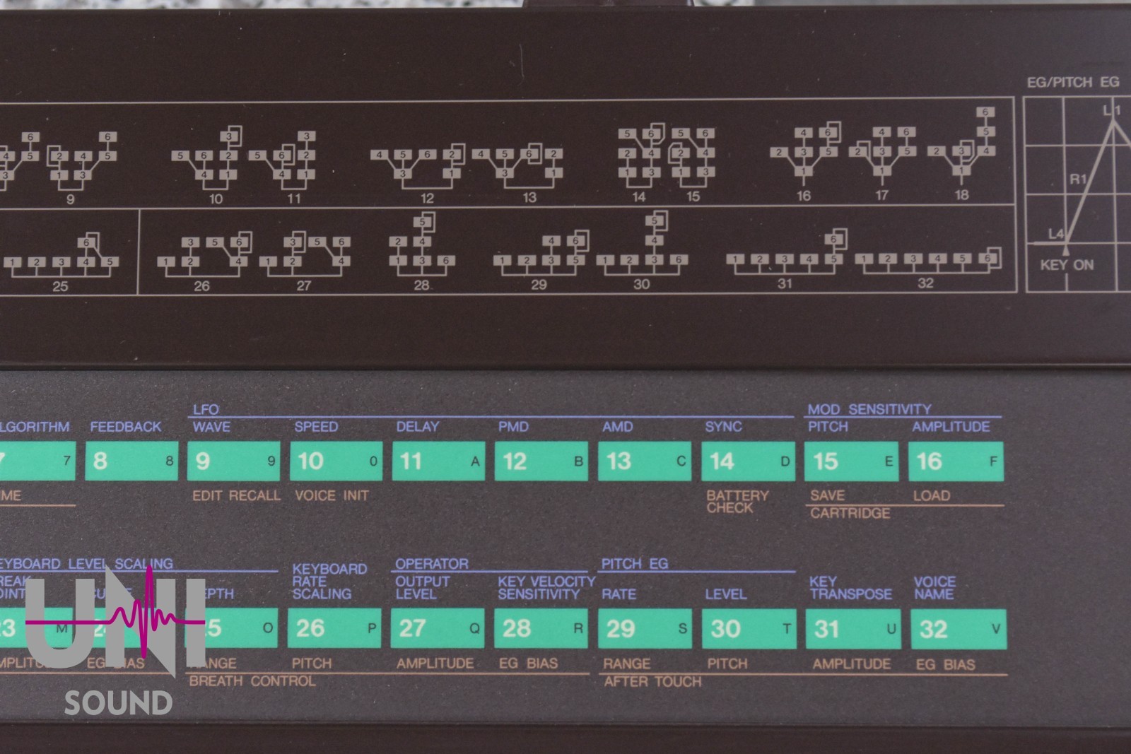 YAMAHA DX7 Digital Programmable Algorithm Synthesizer in Very Good Condition