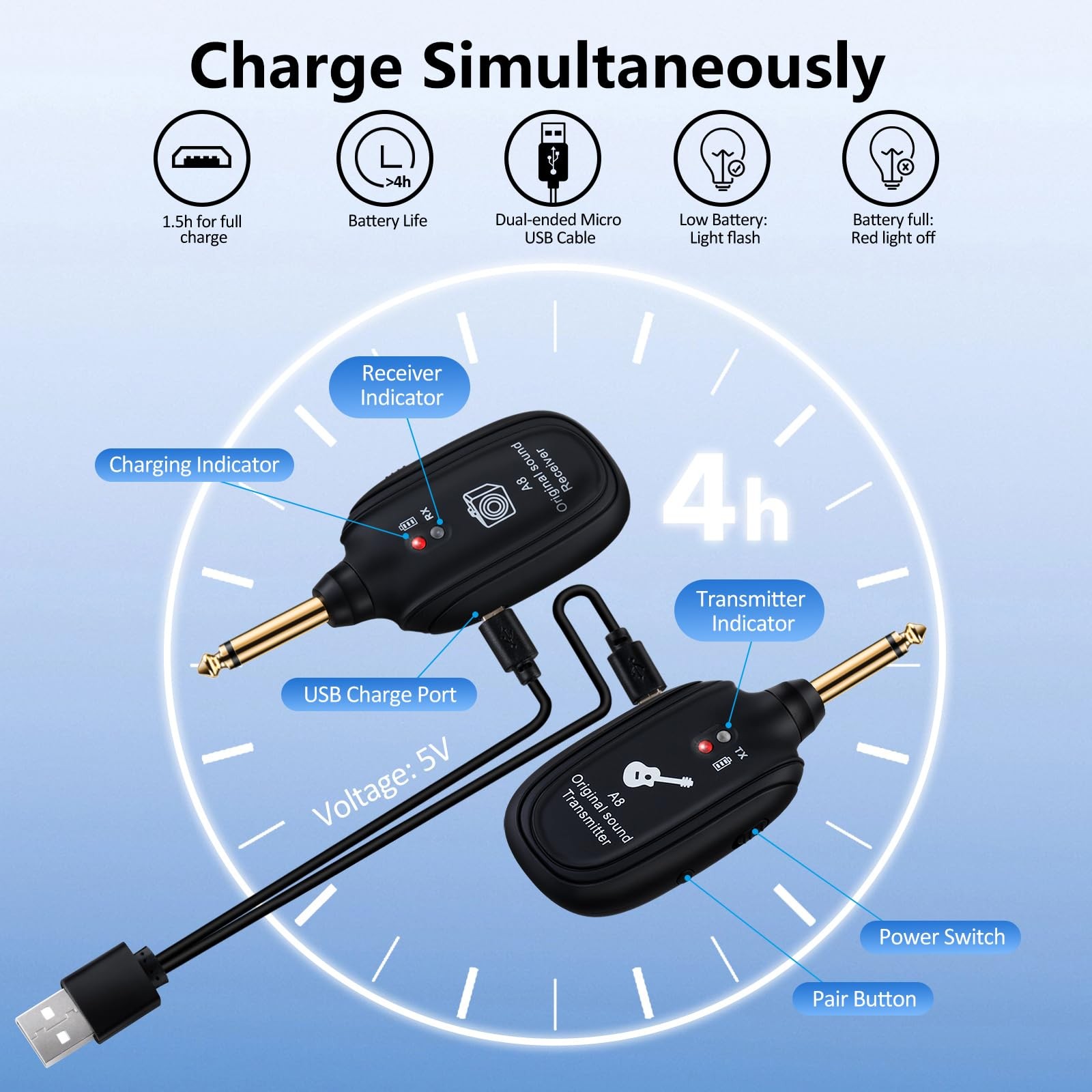 A8 Wireless Guitar System UHF 2 Modes, Rechargeable LiBattery, 100ft Range, P...