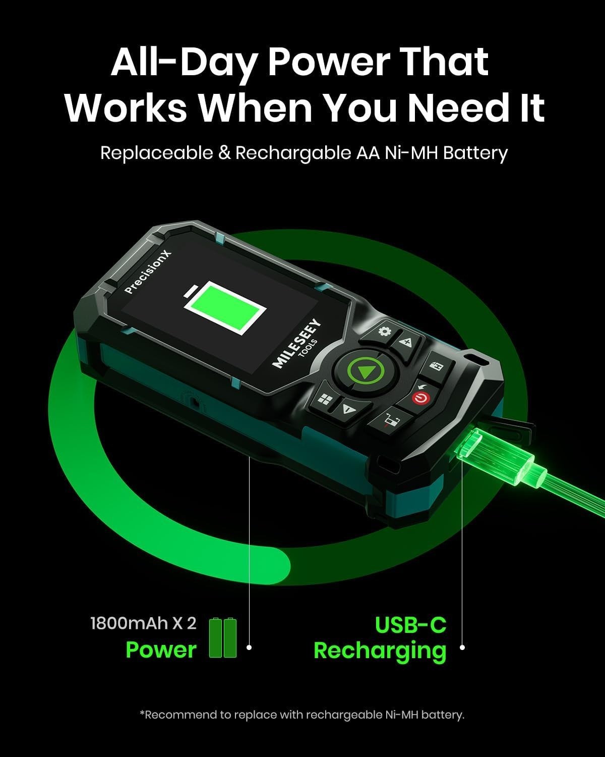 S50 Green-Beam Laser Distance Measure - 400ft Laser Measure, P2P, Side-Laser